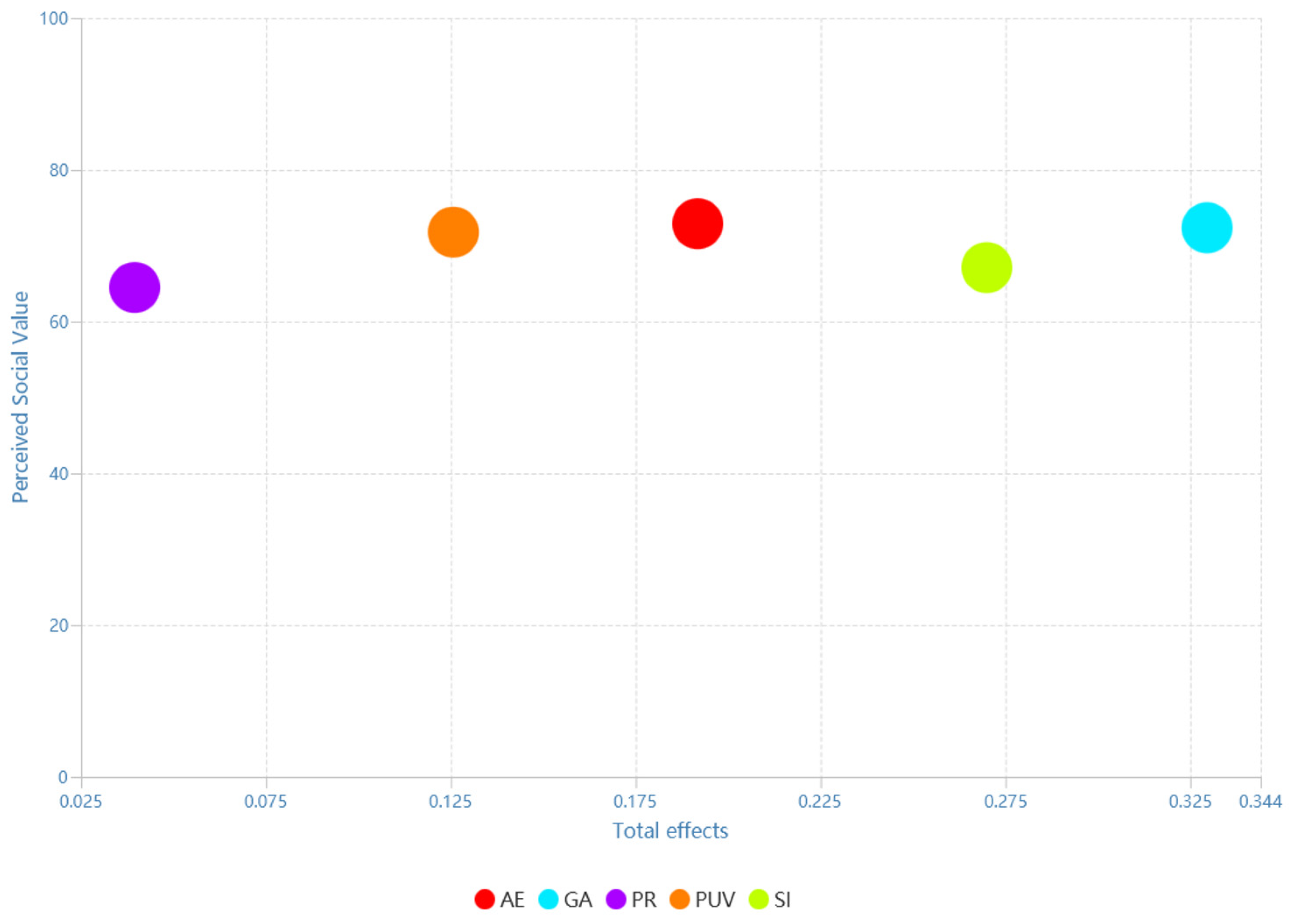 Agriculture 14 01862 g005