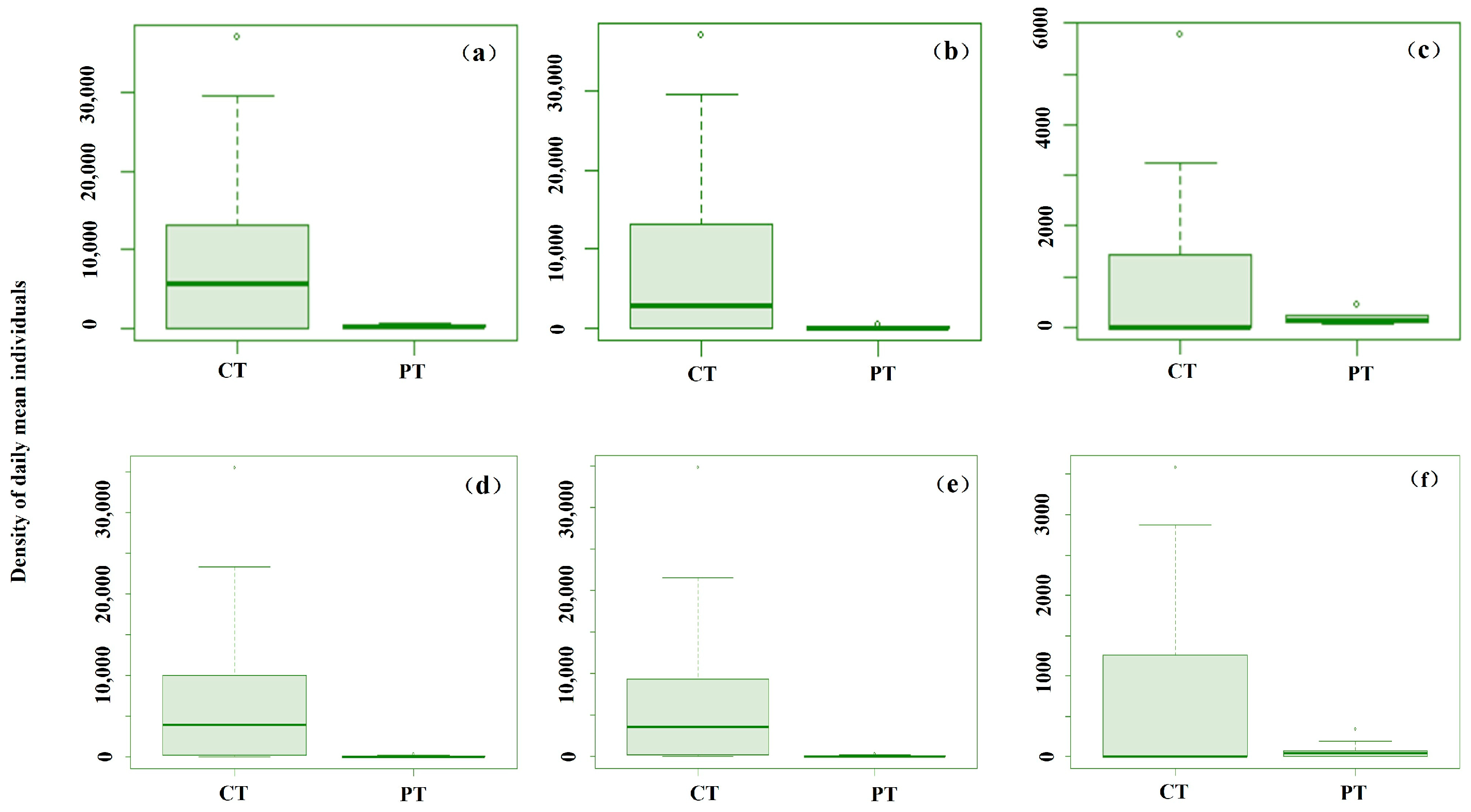 Agriculture 14 01866 g004