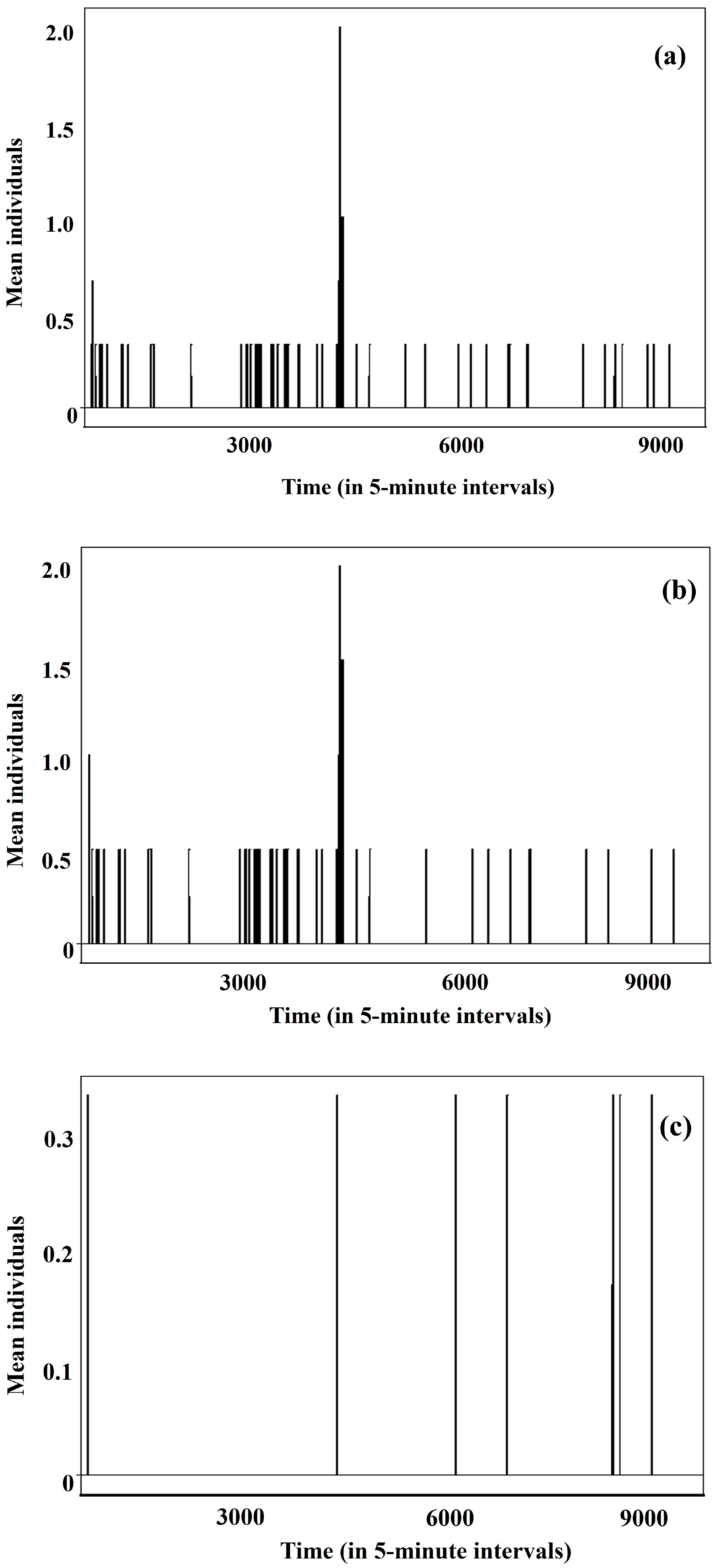 Agriculture 14 01866 g008