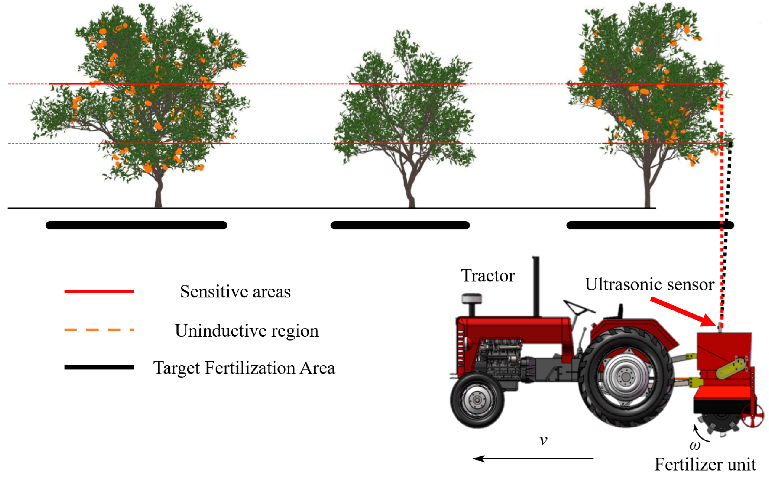 Agriculture 14 01867 g001