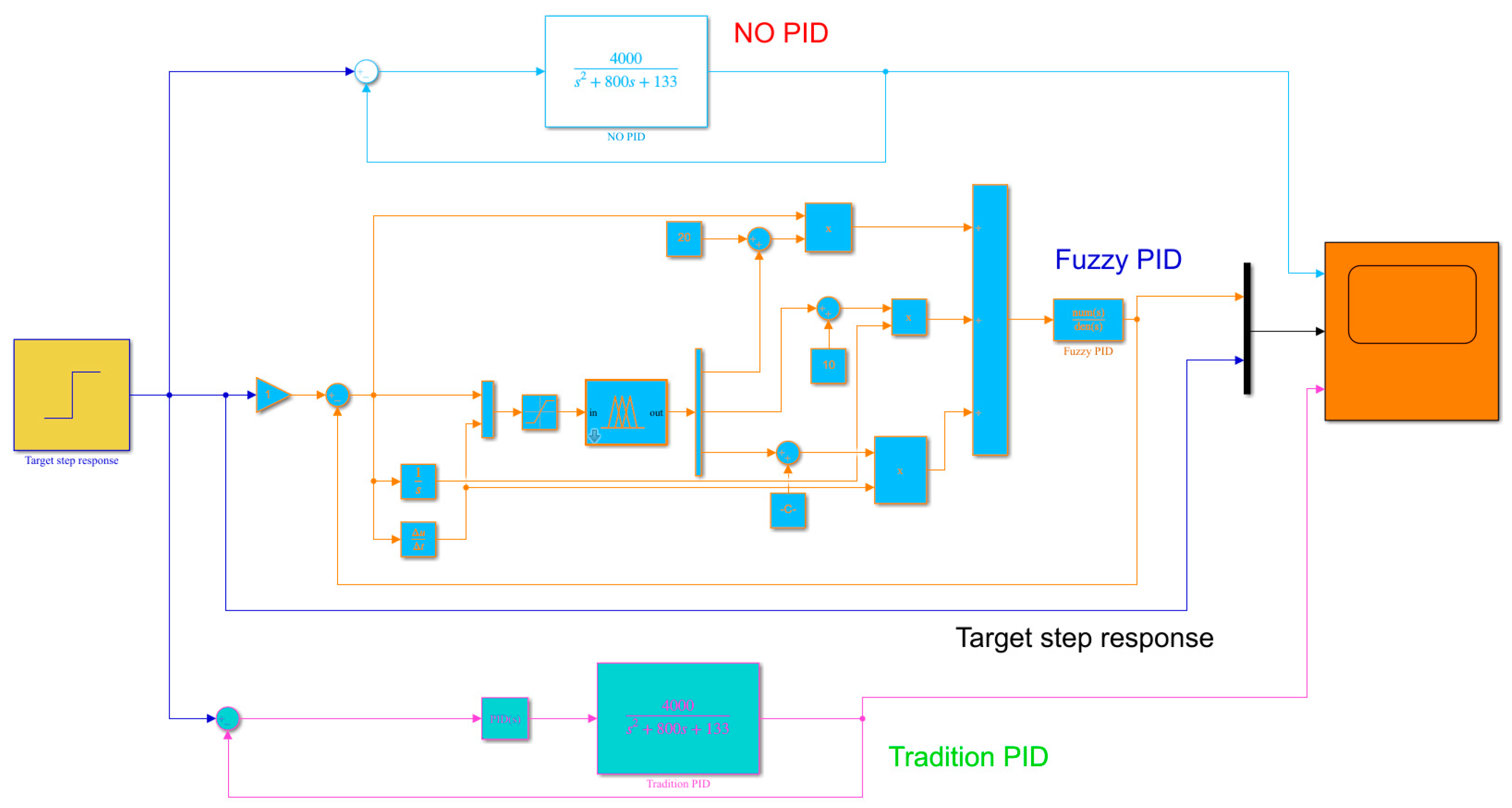 Agriculture 14 01867 g010