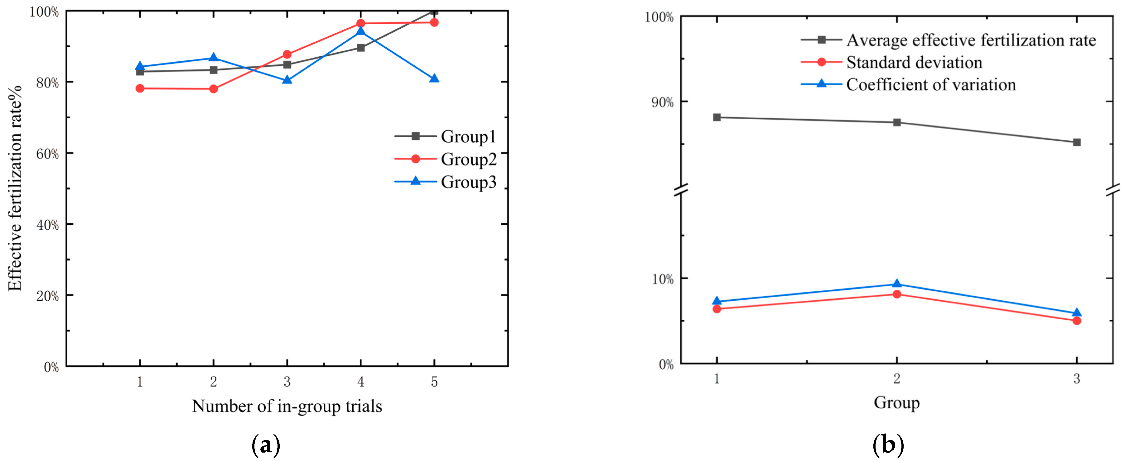 Agriculture 14 01867 g013