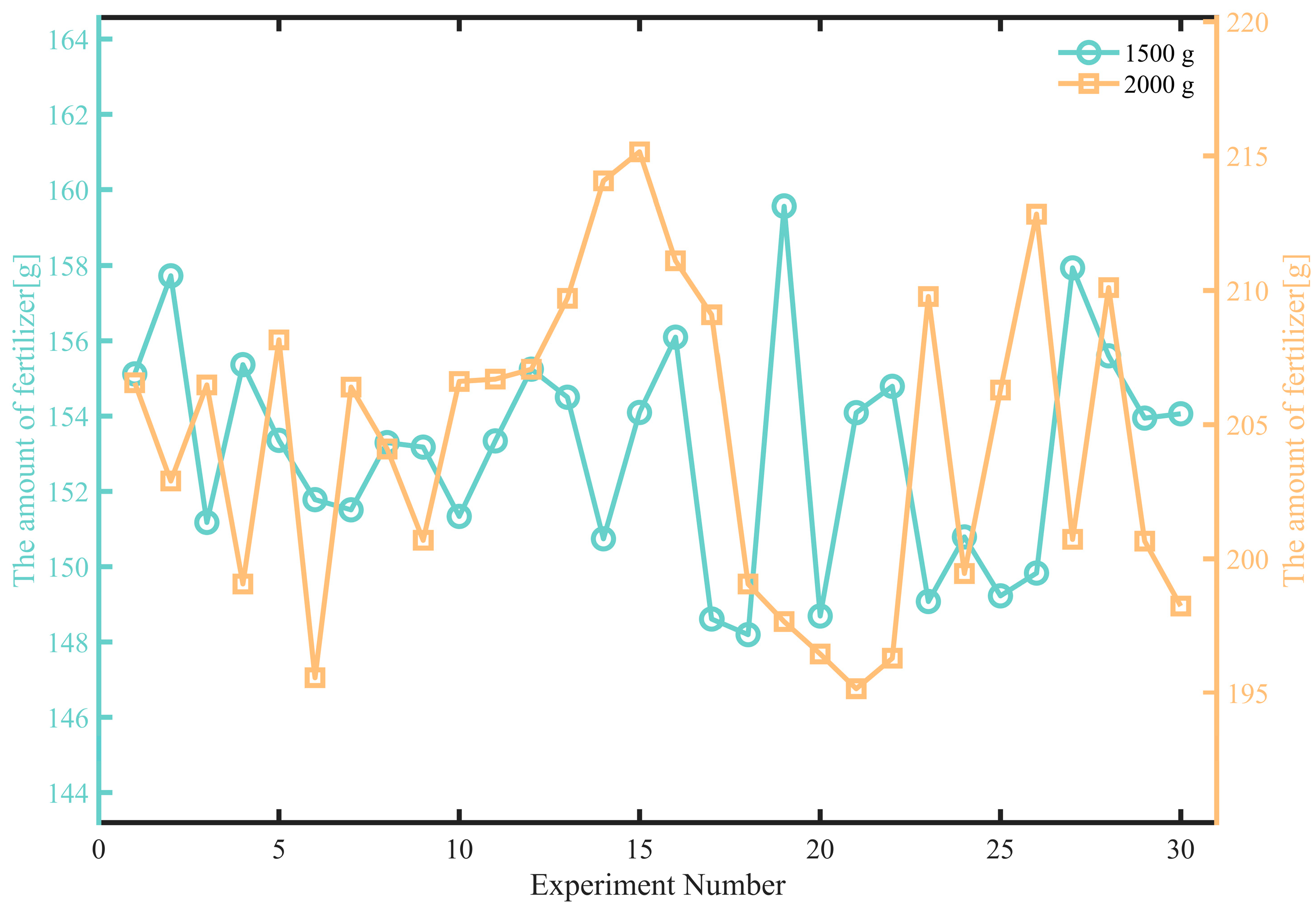 Agriculture 14 01867 g015