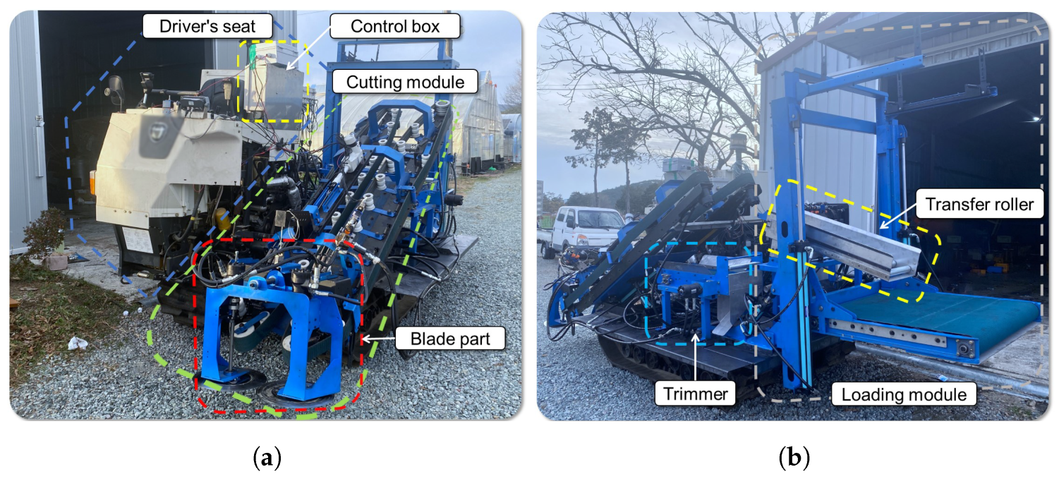 Agriculture 14 01869 g004