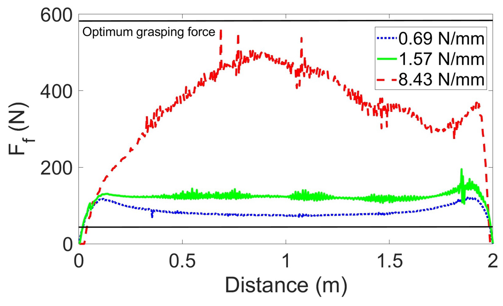 Agriculture 14 01869 g011