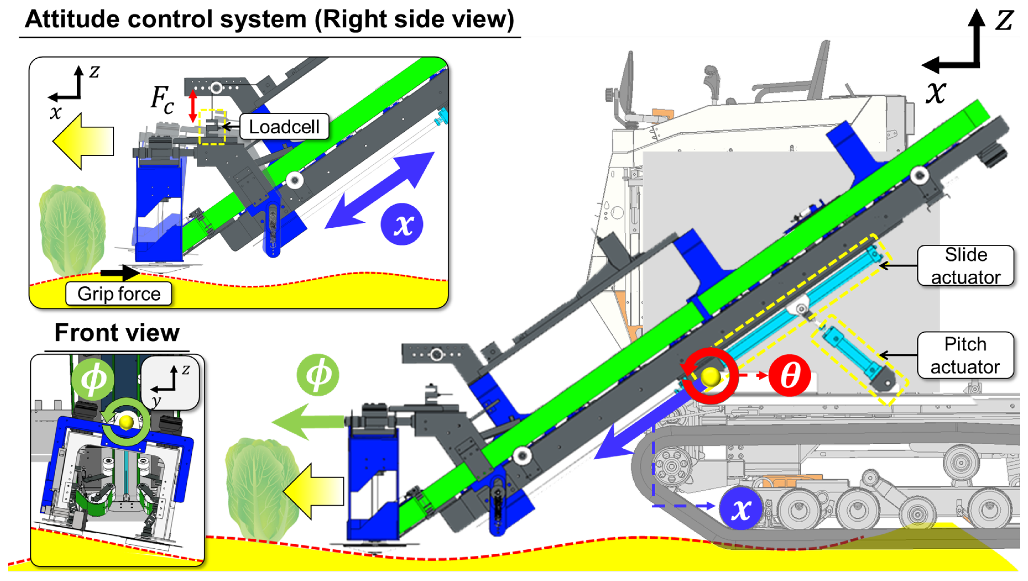 Agriculture 14 01869 g012