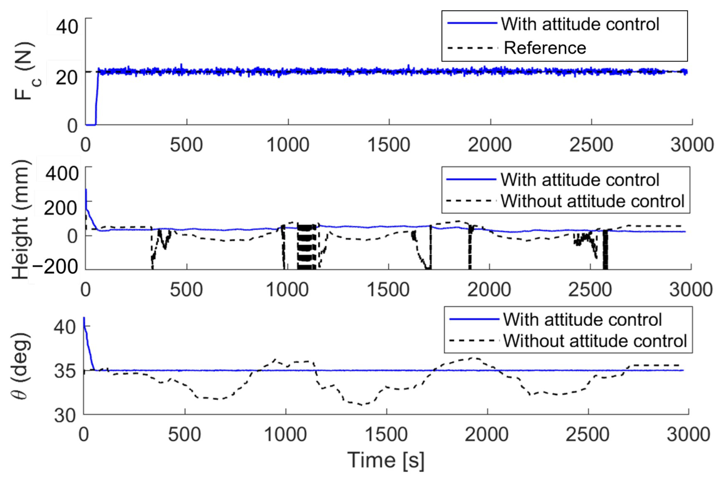Agriculture 14 01869 g015