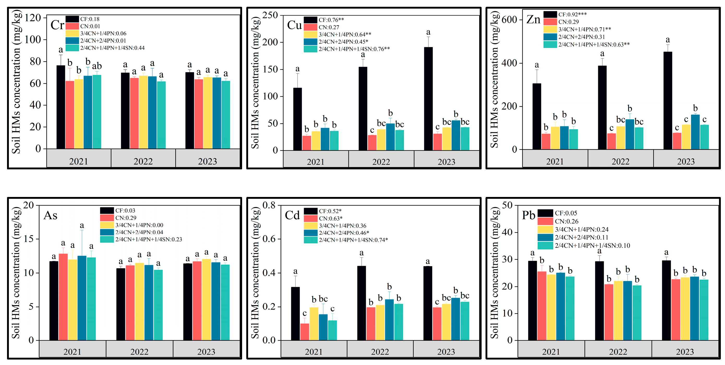 Agriculture 14 01870 g001