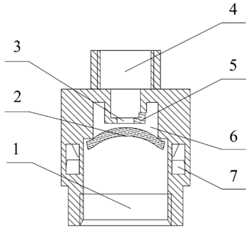 Agriculture 14 01873 g001