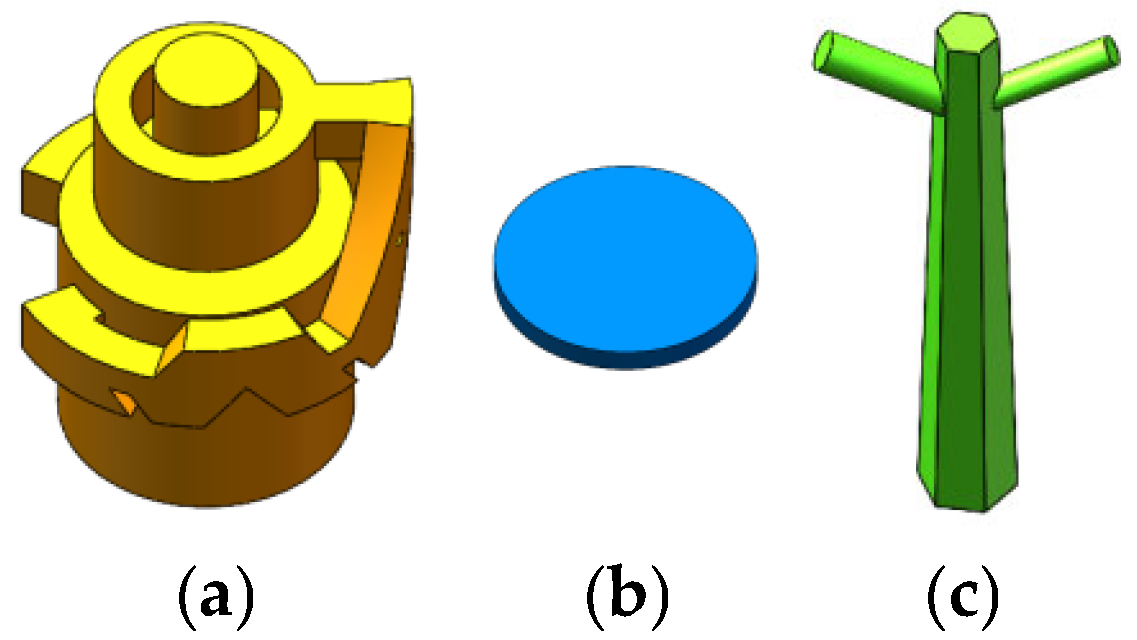 Agriculture 14 01873 g004