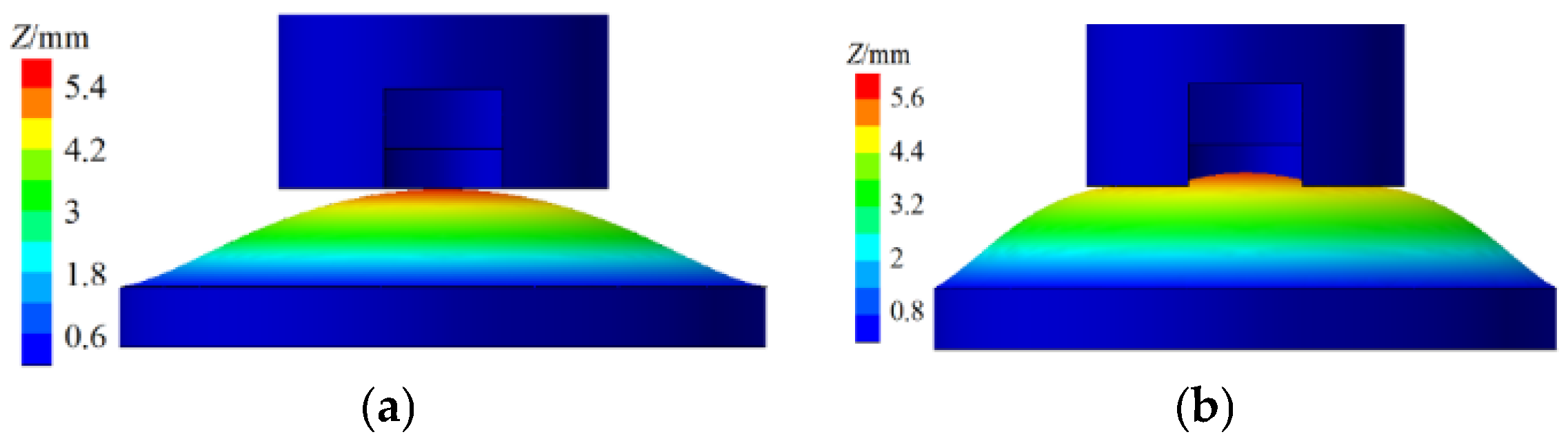Agriculture 14 01873 g009