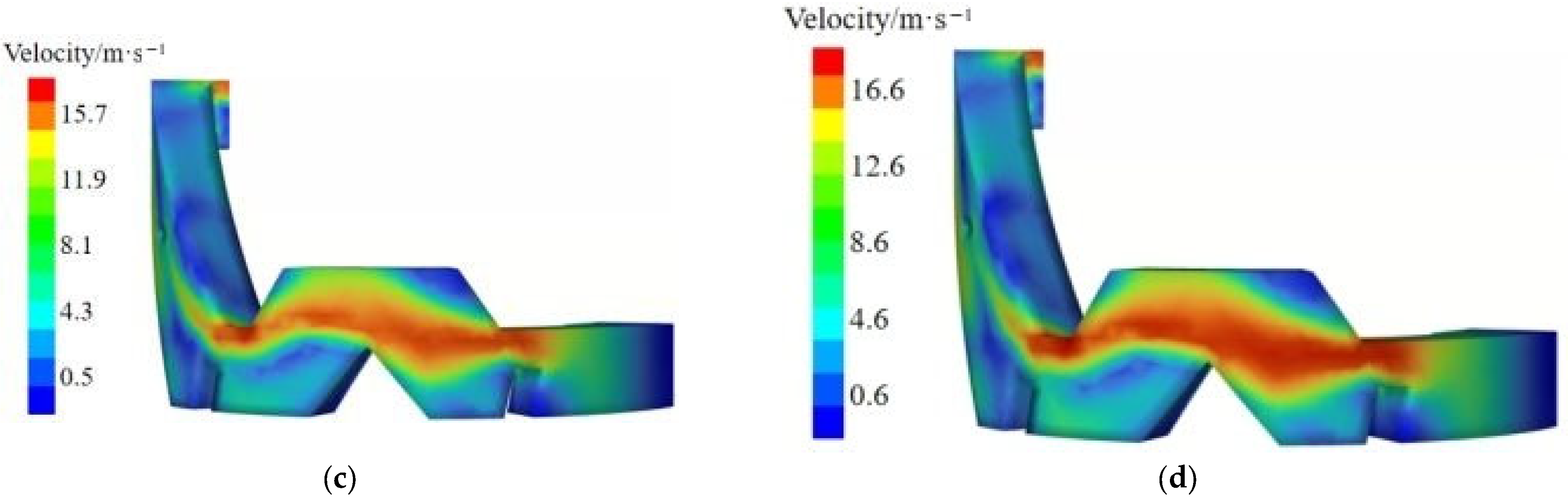 Agriculture 14 01873 g014b