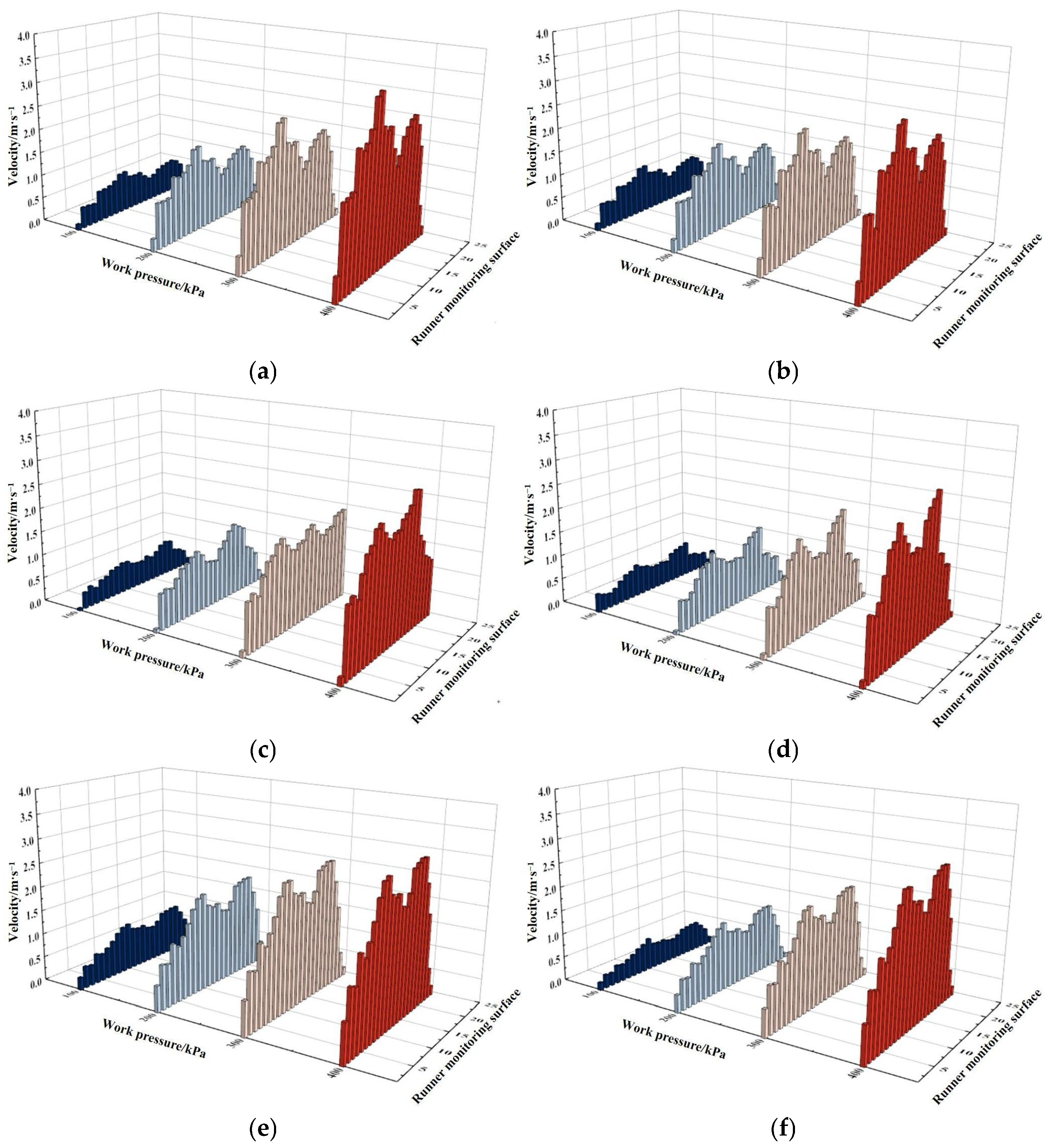 Agriculture 14 01873 g016