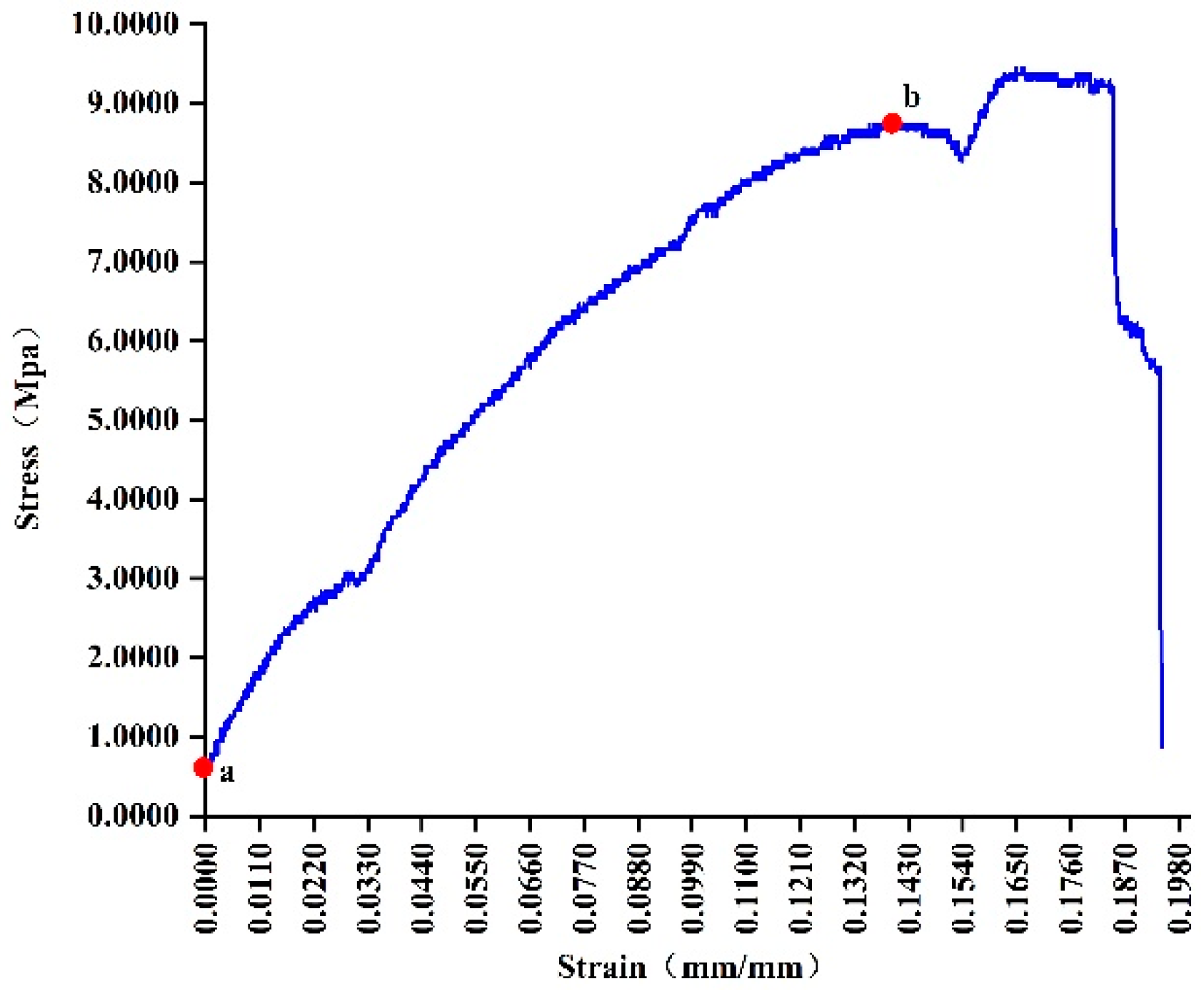 Agriculture 14 01875 g005