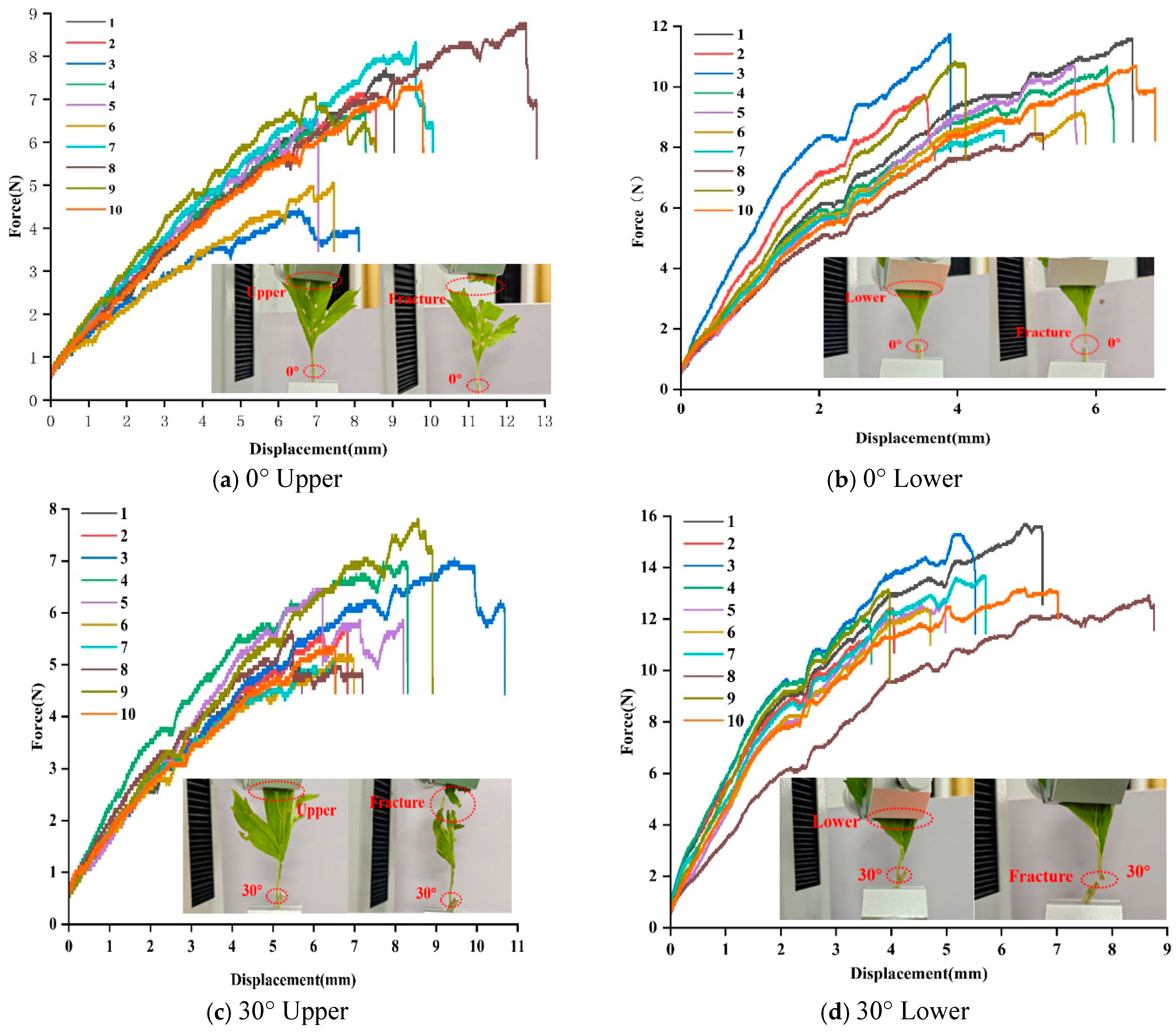 Agriculture 14 01875 g009a