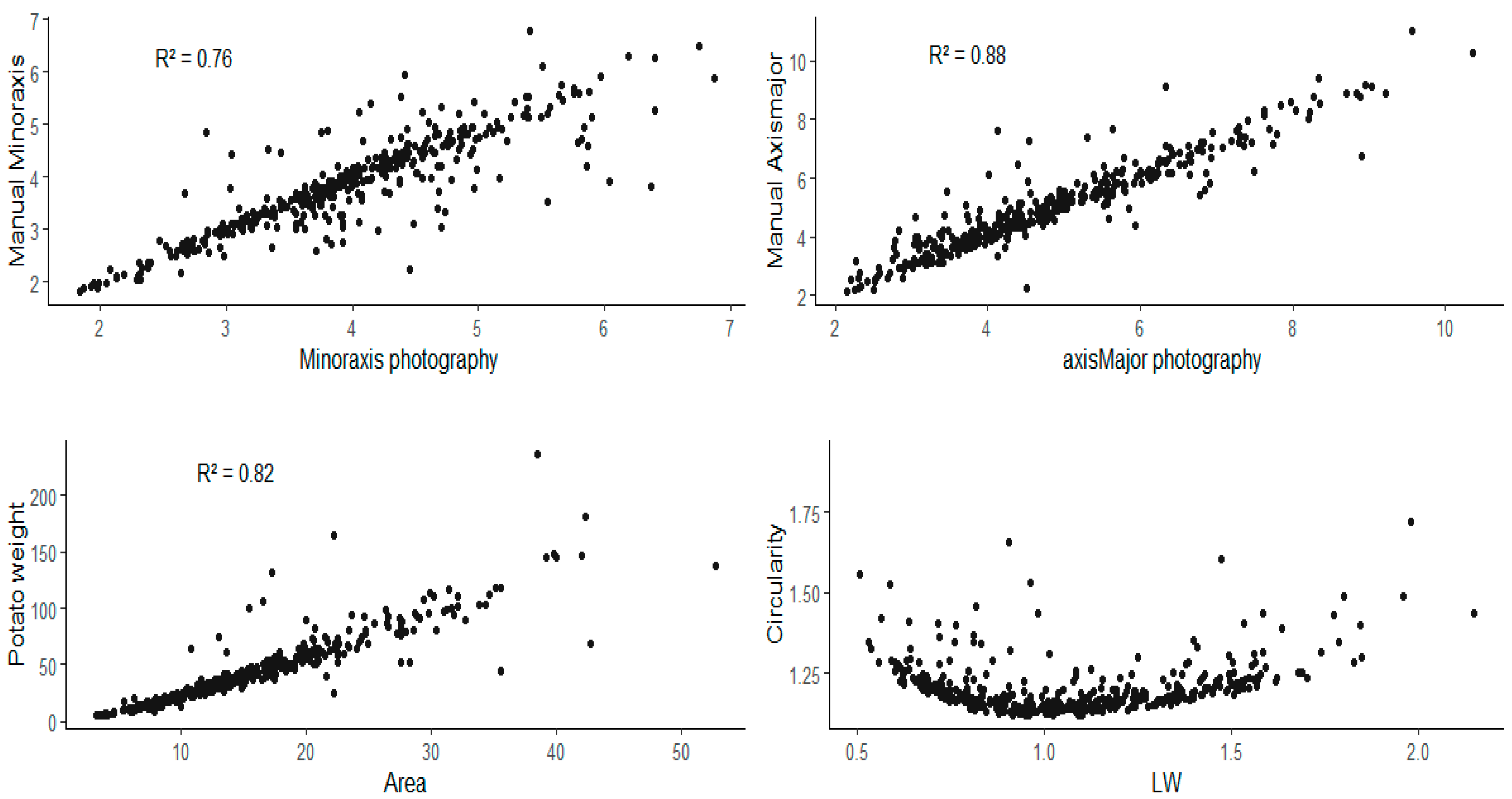 Agriculture 14 01876 g007