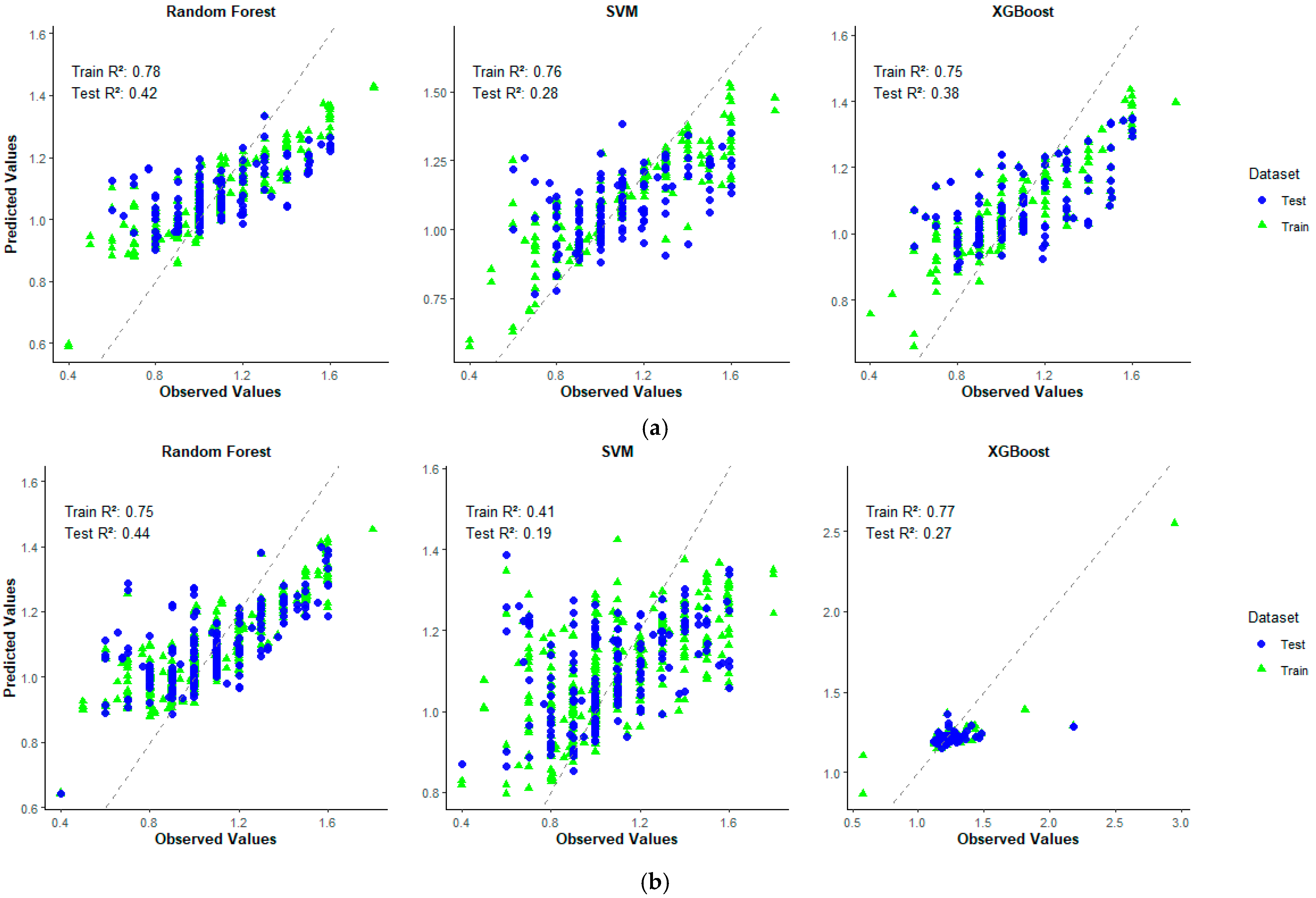 Agriculture 14 01876 g011
