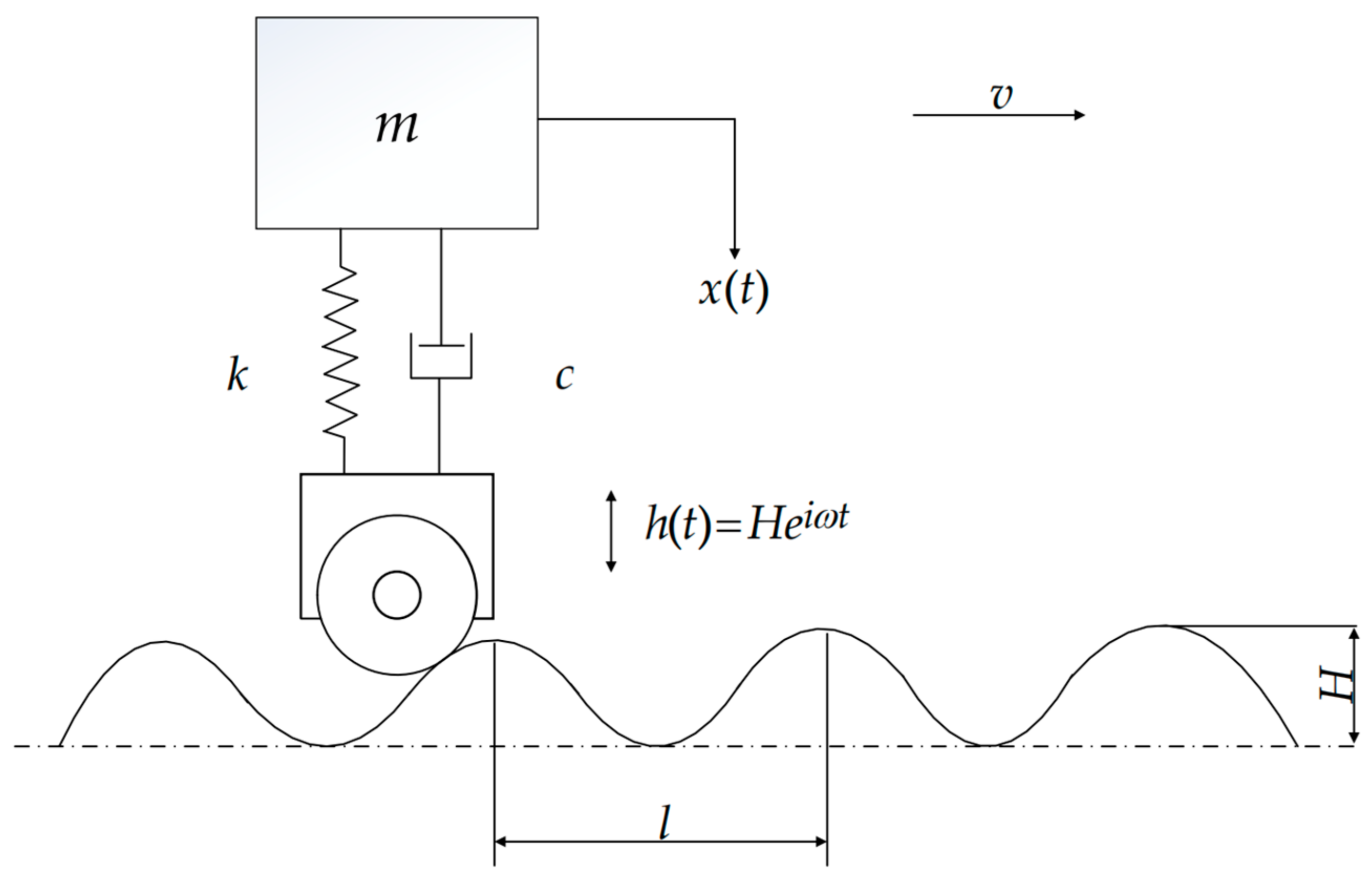 Agriculture 14 01878 g001