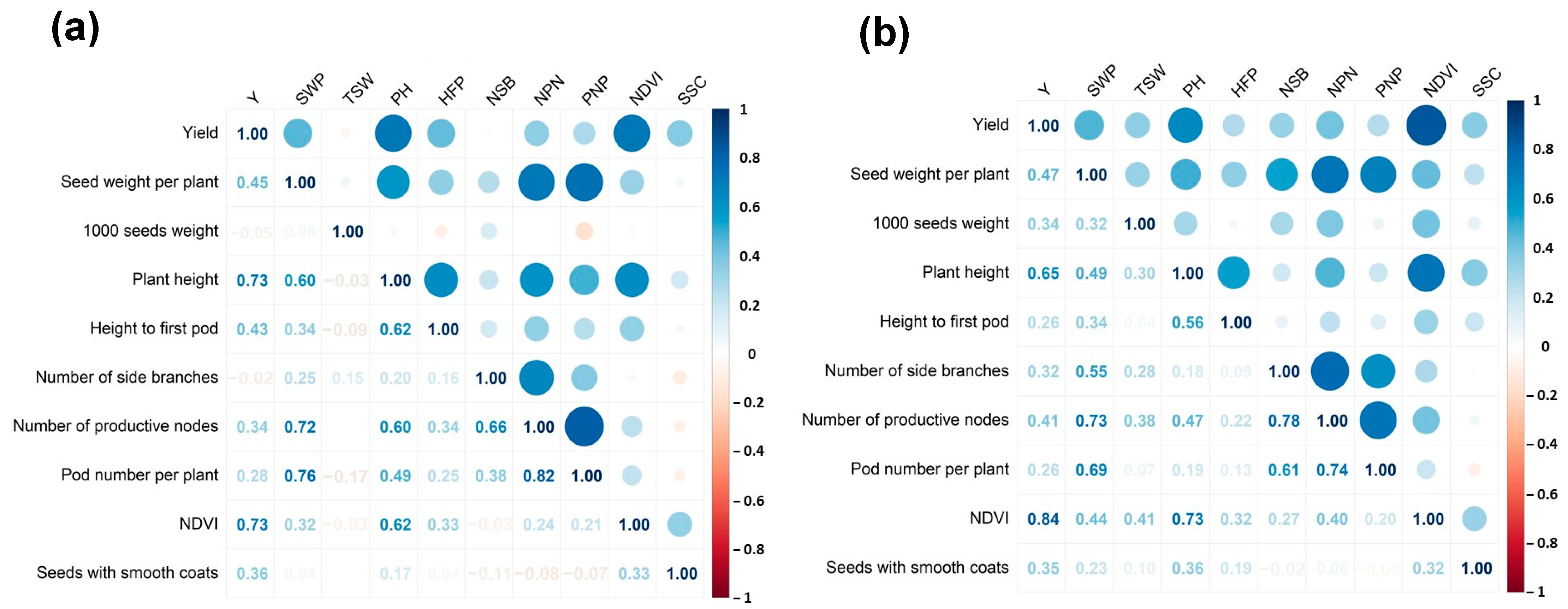 Agriculture 14 01884 g001