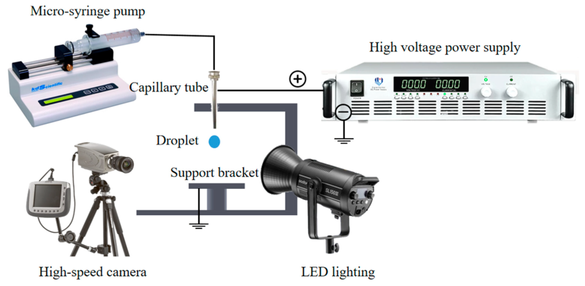 Agriculture 14 01885 g003