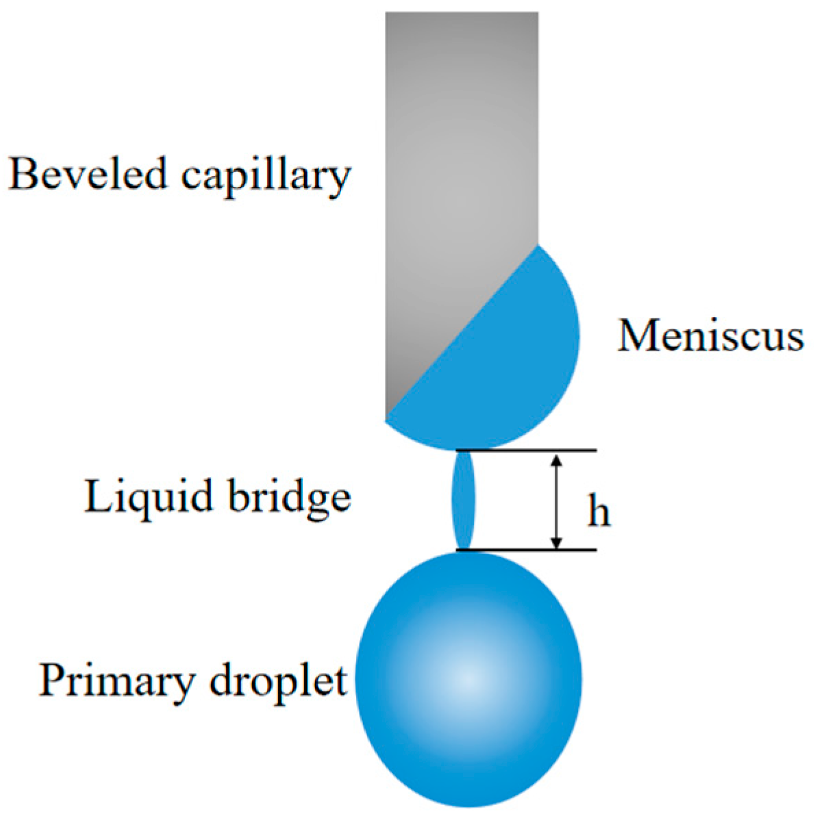 Agriculture 14 01885 g007