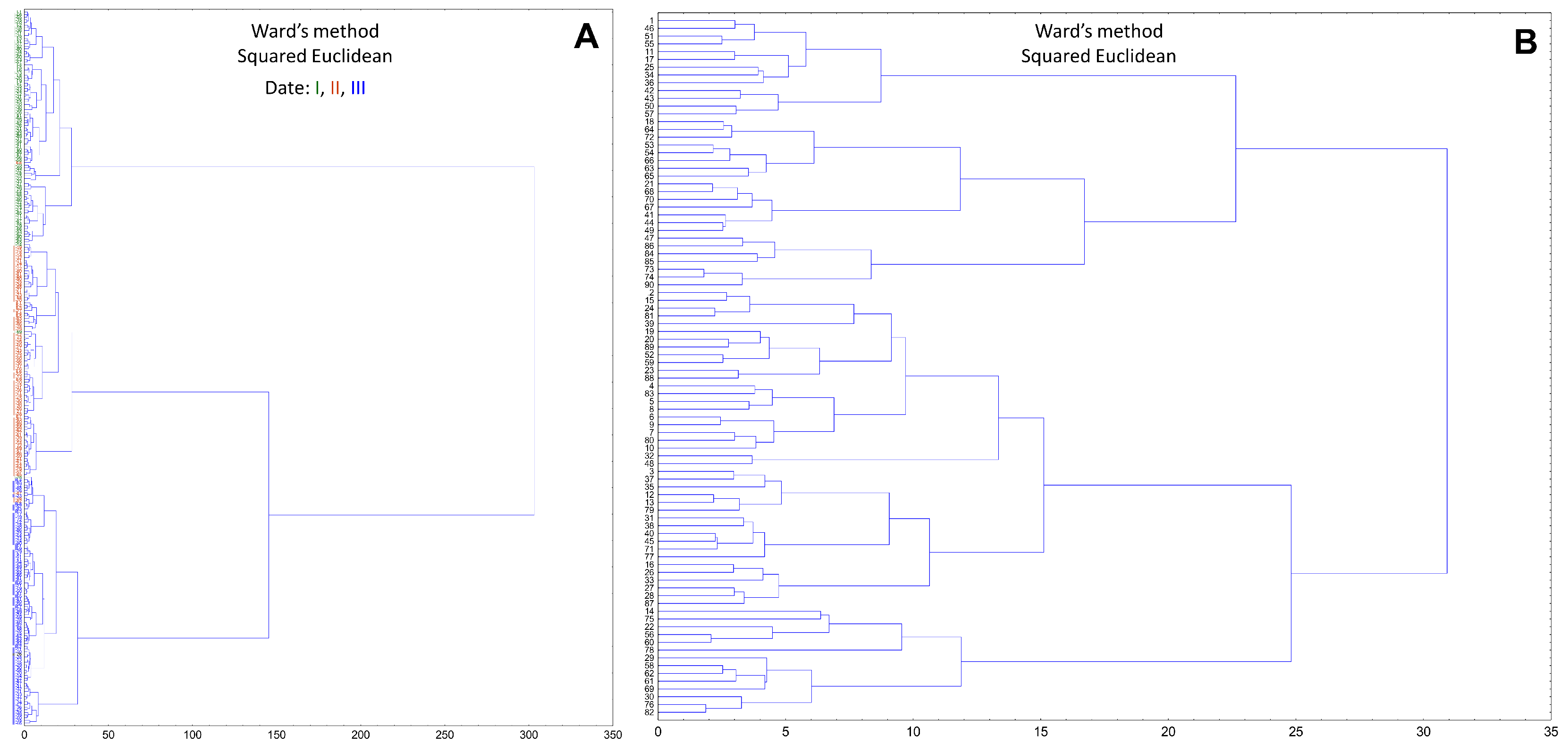 Agriculture 14 01887 g002 Agriculture 14 01887 g002