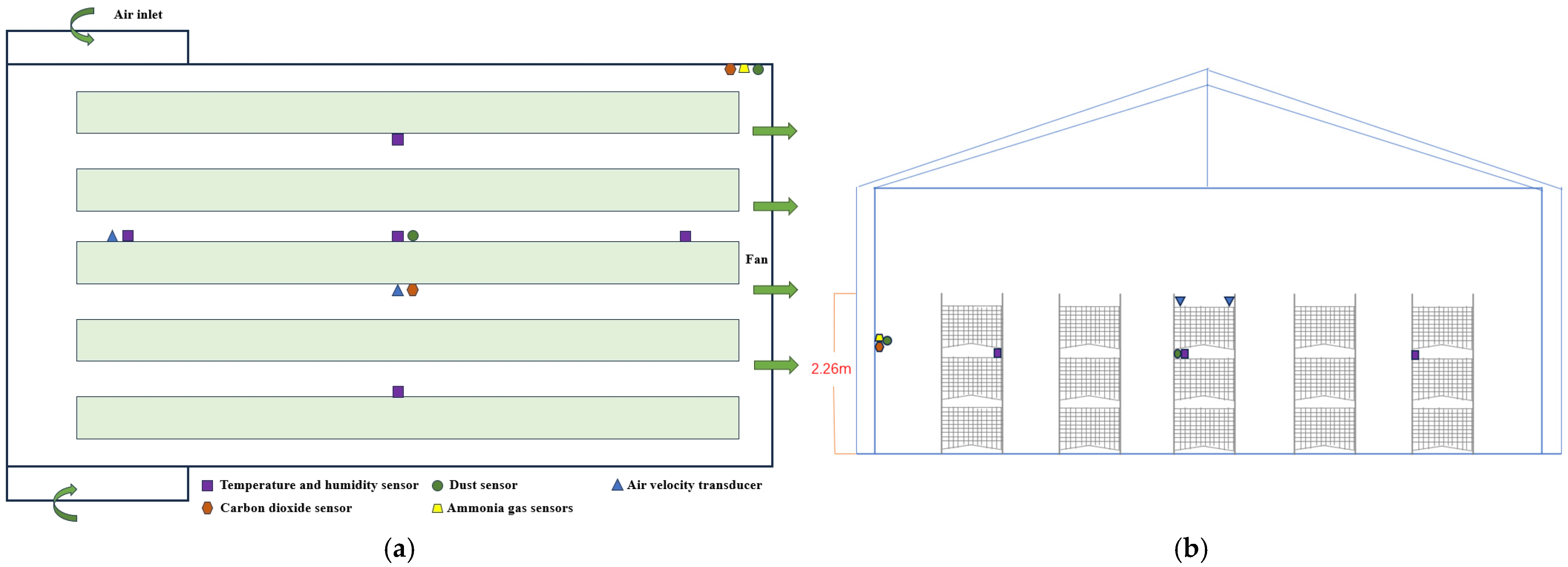 Agriculture 14 01891 g003