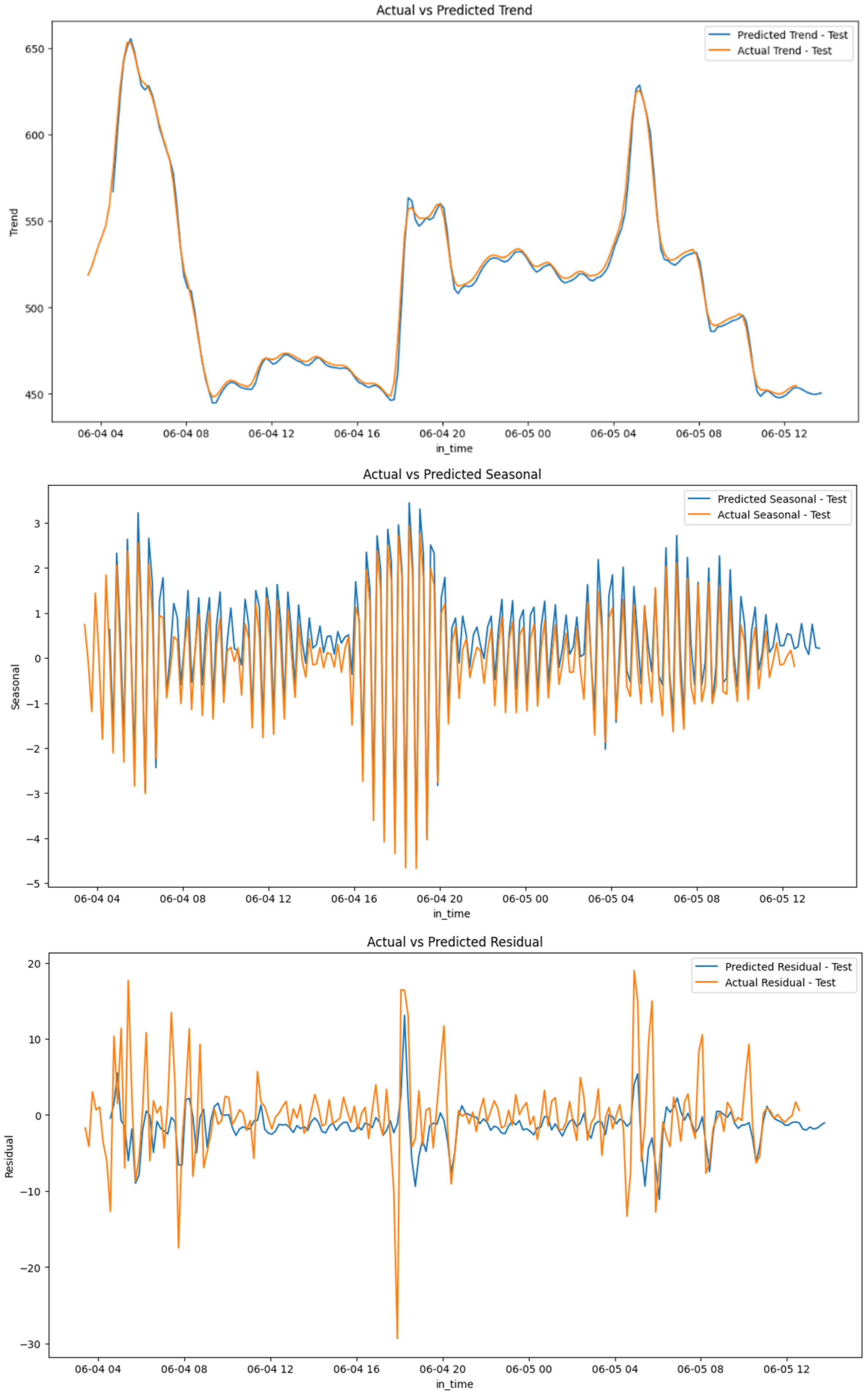 Agriculture 14 01891 g011
