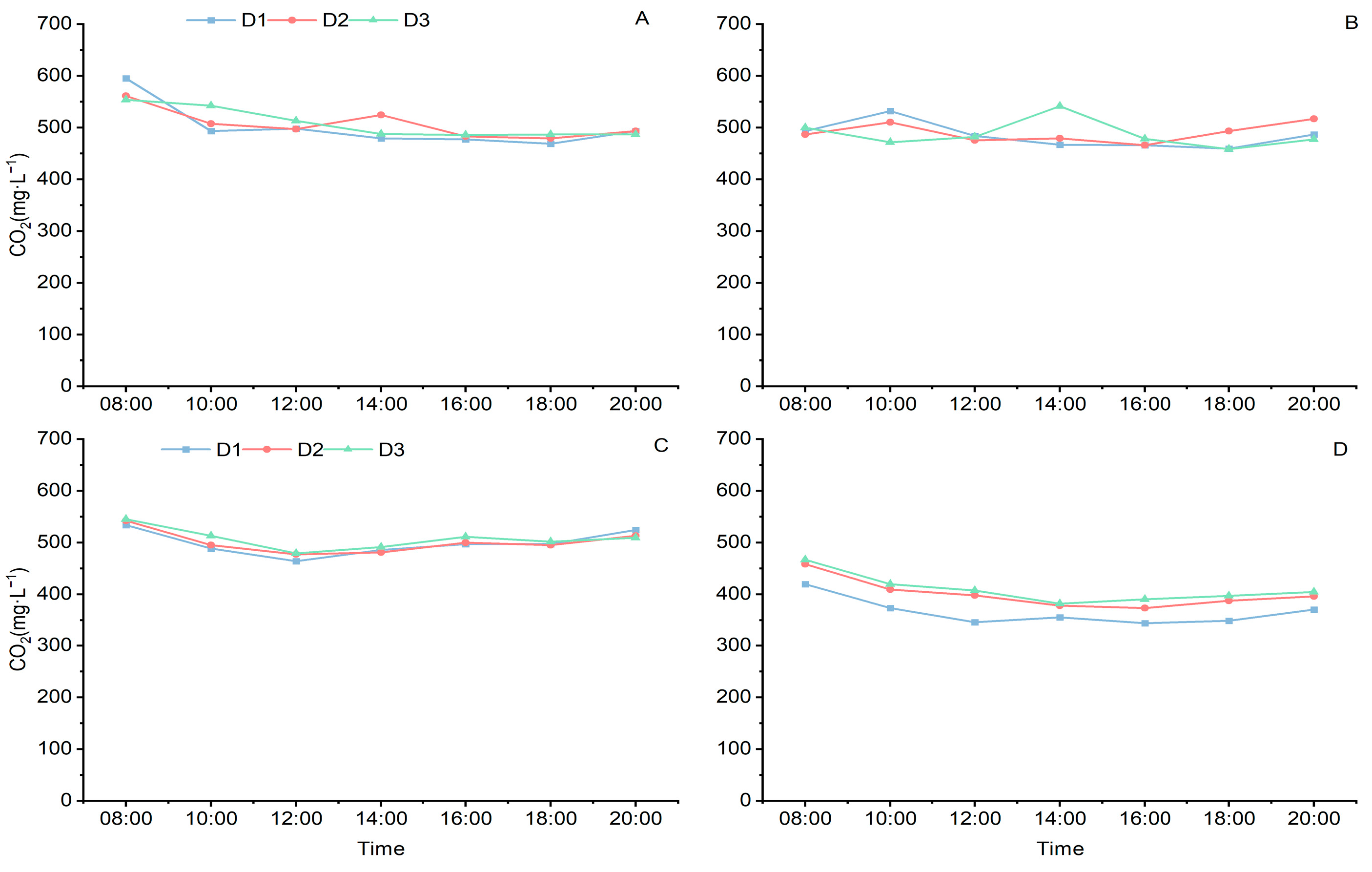 Agriculture 14 01892 g009