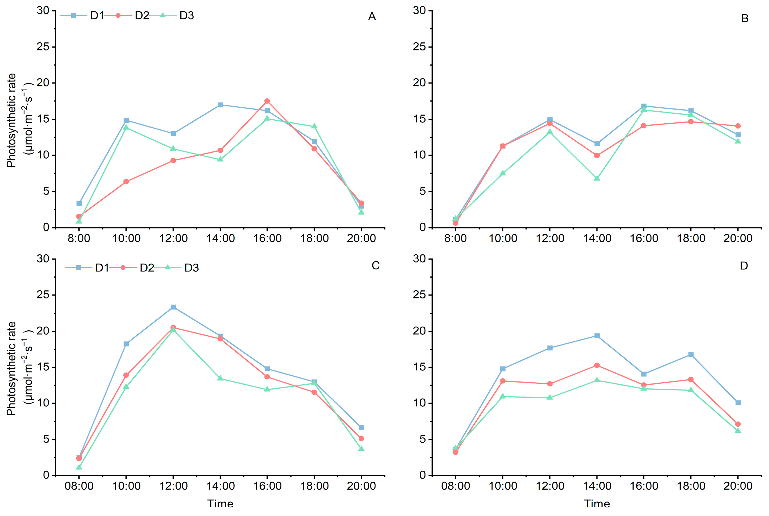 Agriculture 14 01892 g010