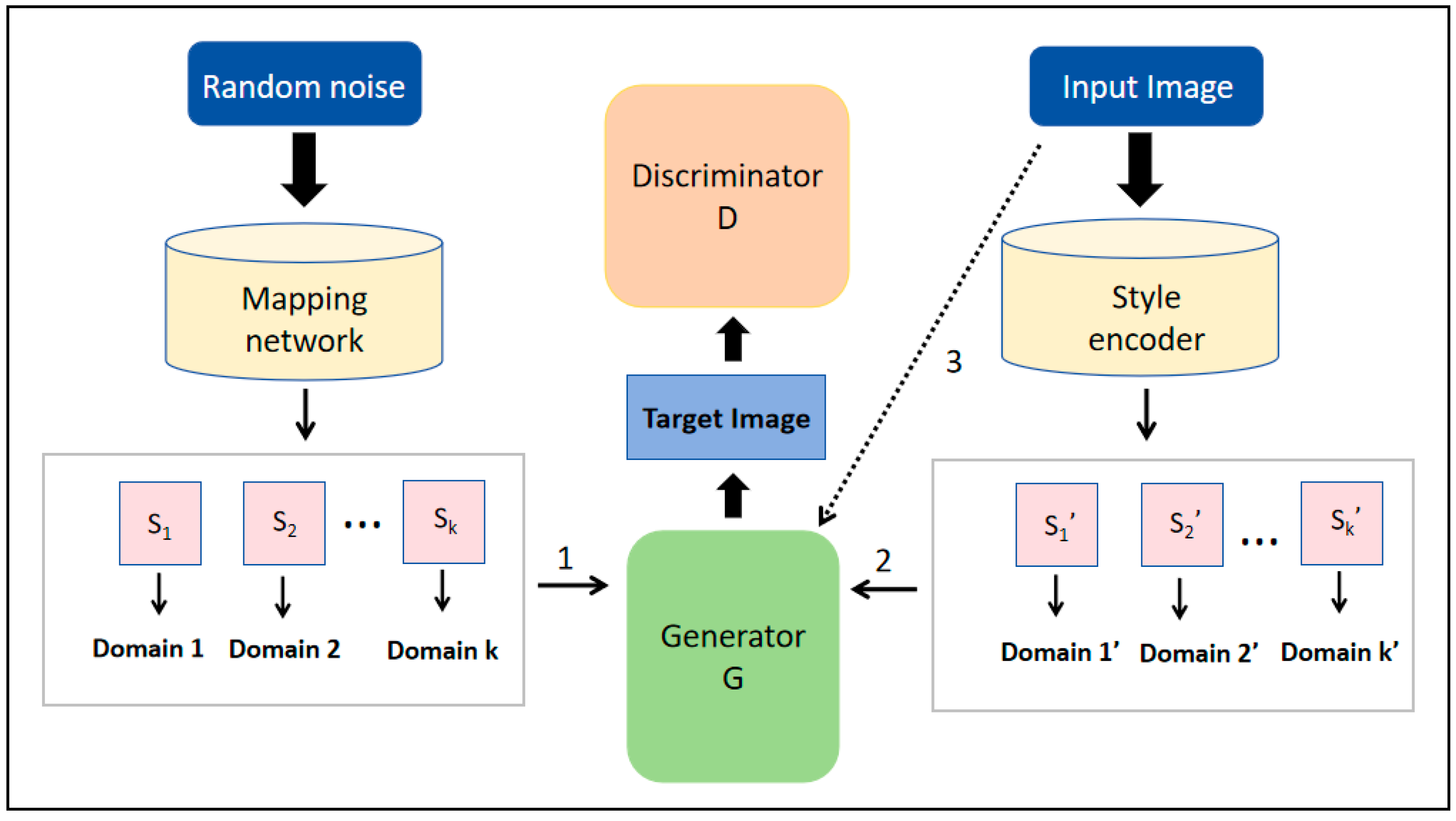 Agriculture 14 01893 g006