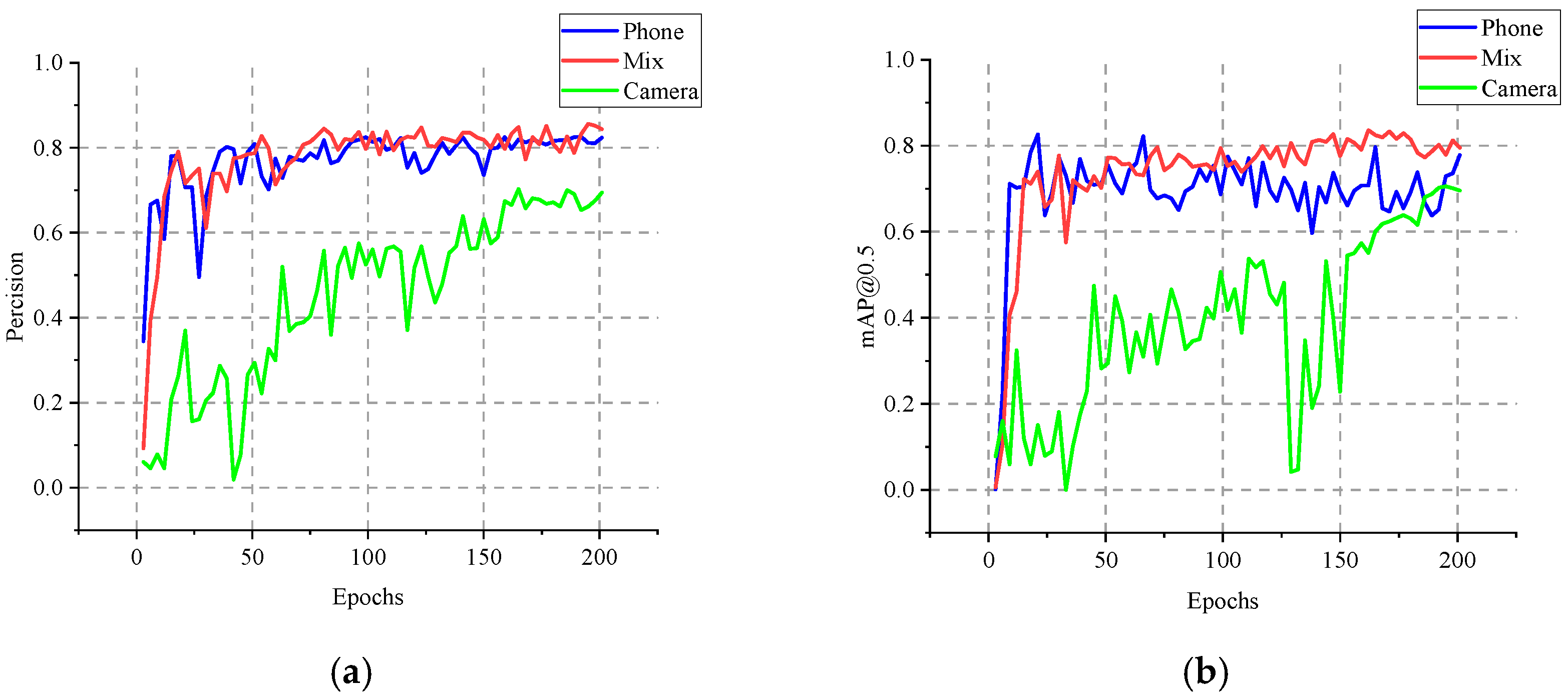 Agriculture 14 01893 g008