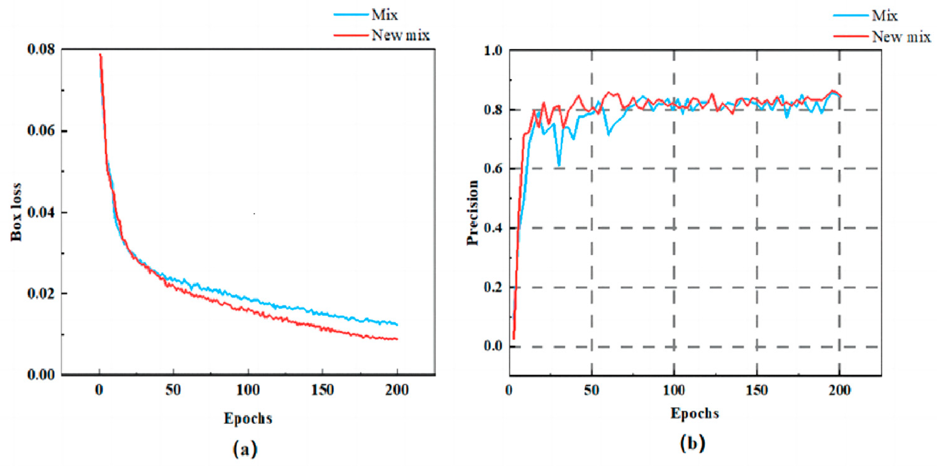 Agriculture 14 01893 g011