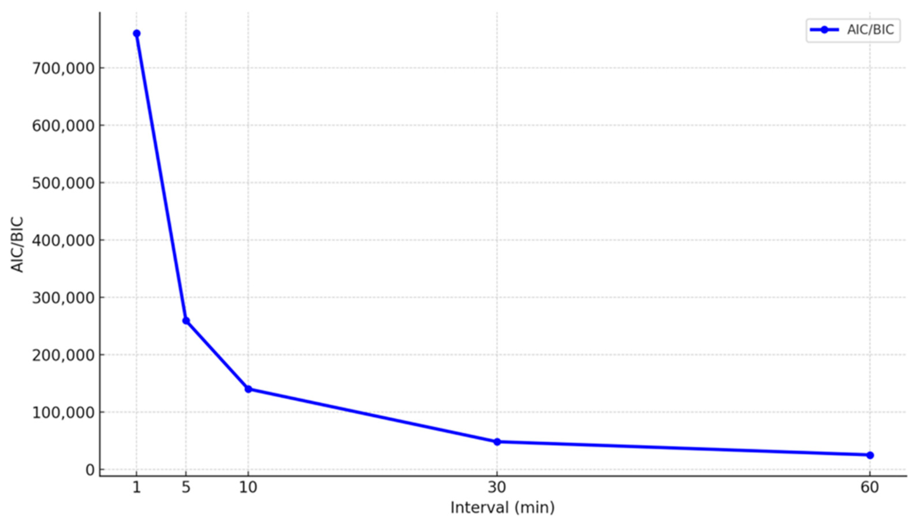 Agriculture 14 01895 g006