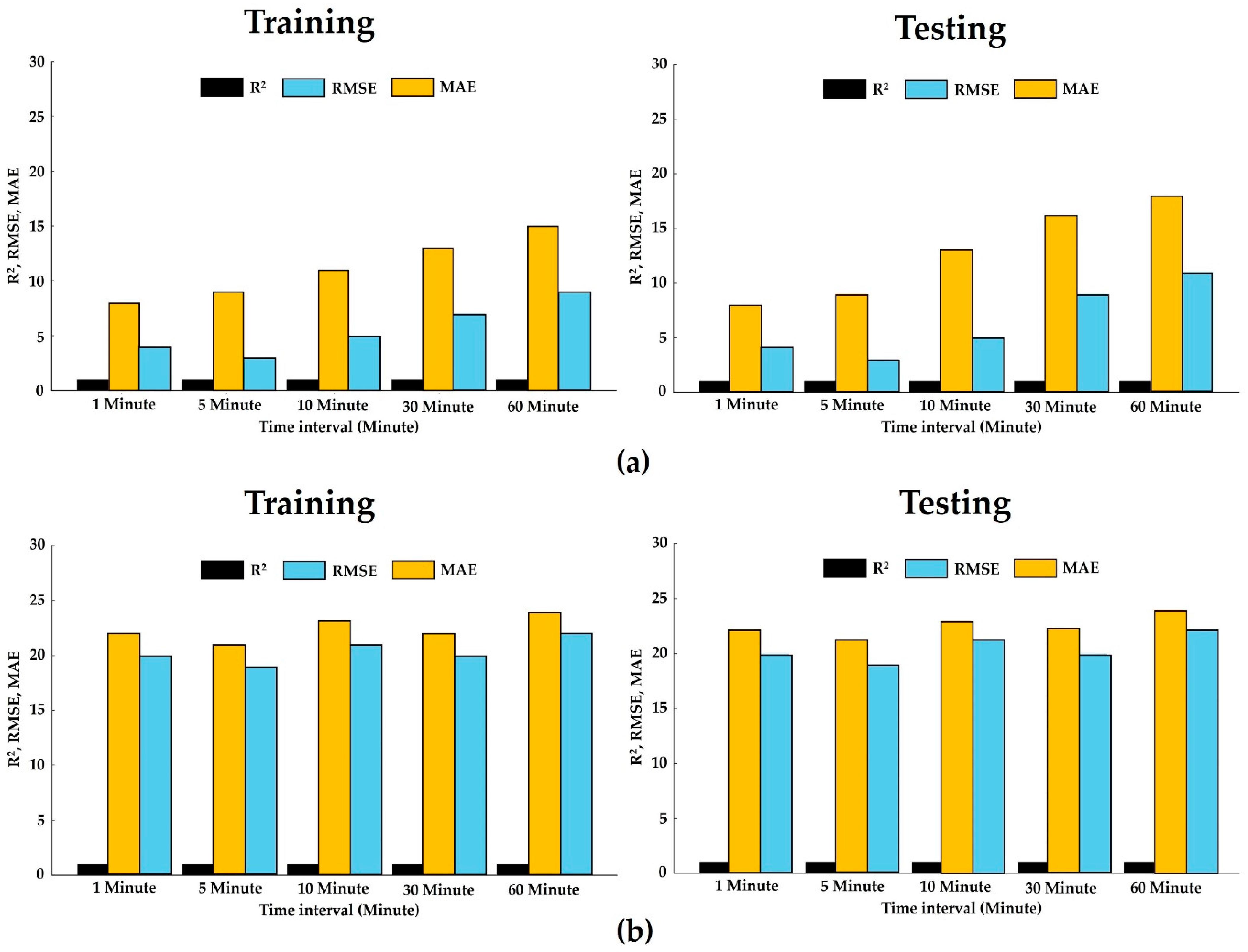 Agriculture 14 01895 g009