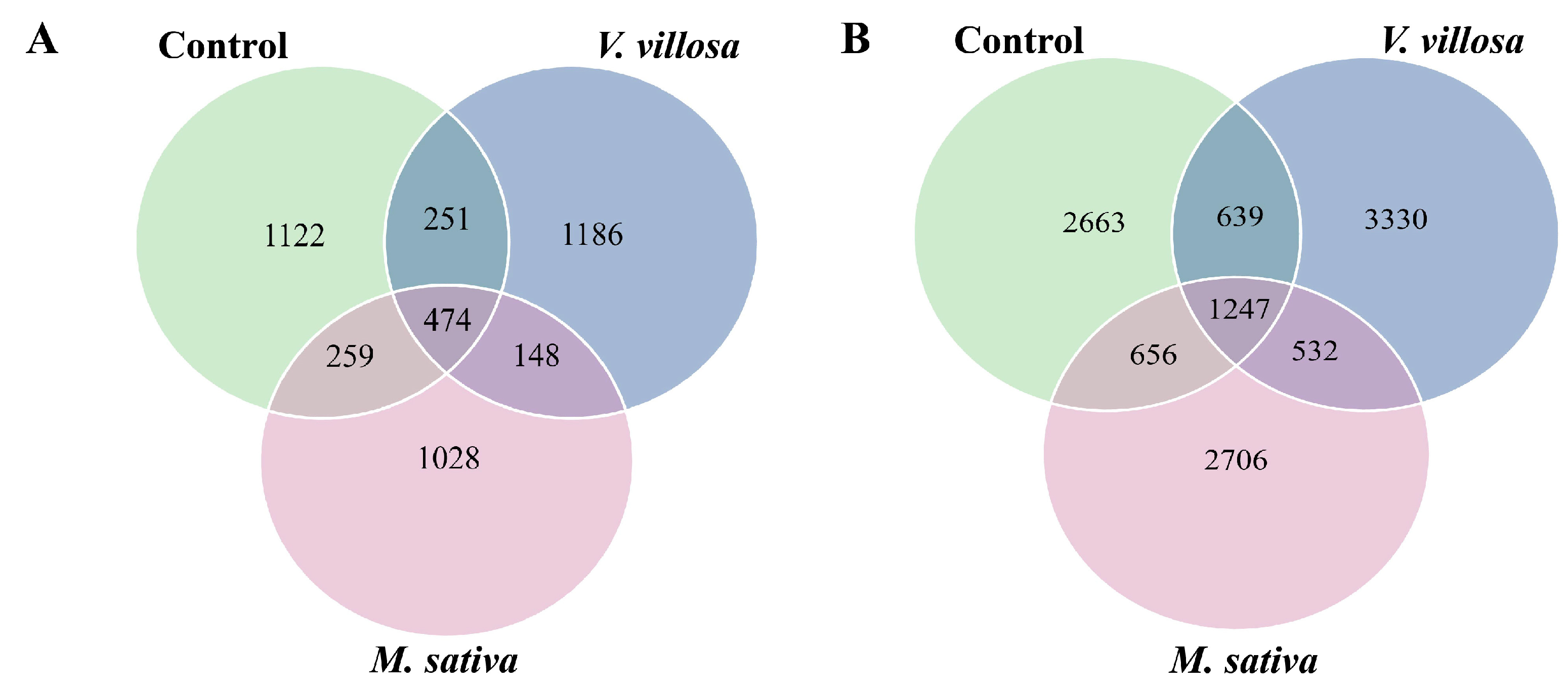 Agriculture 14 01897 g002