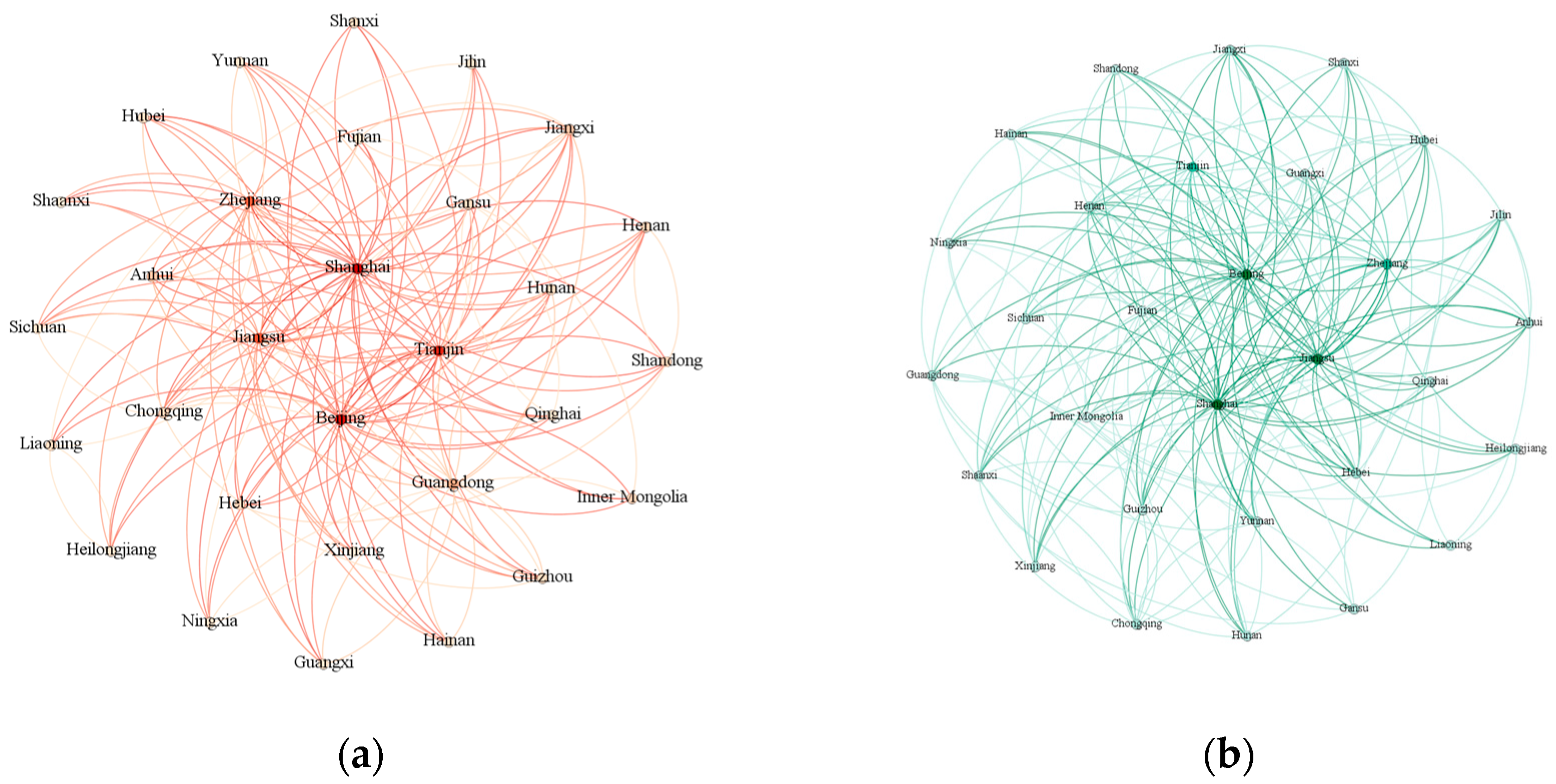 Agriculture 14 01898 g003