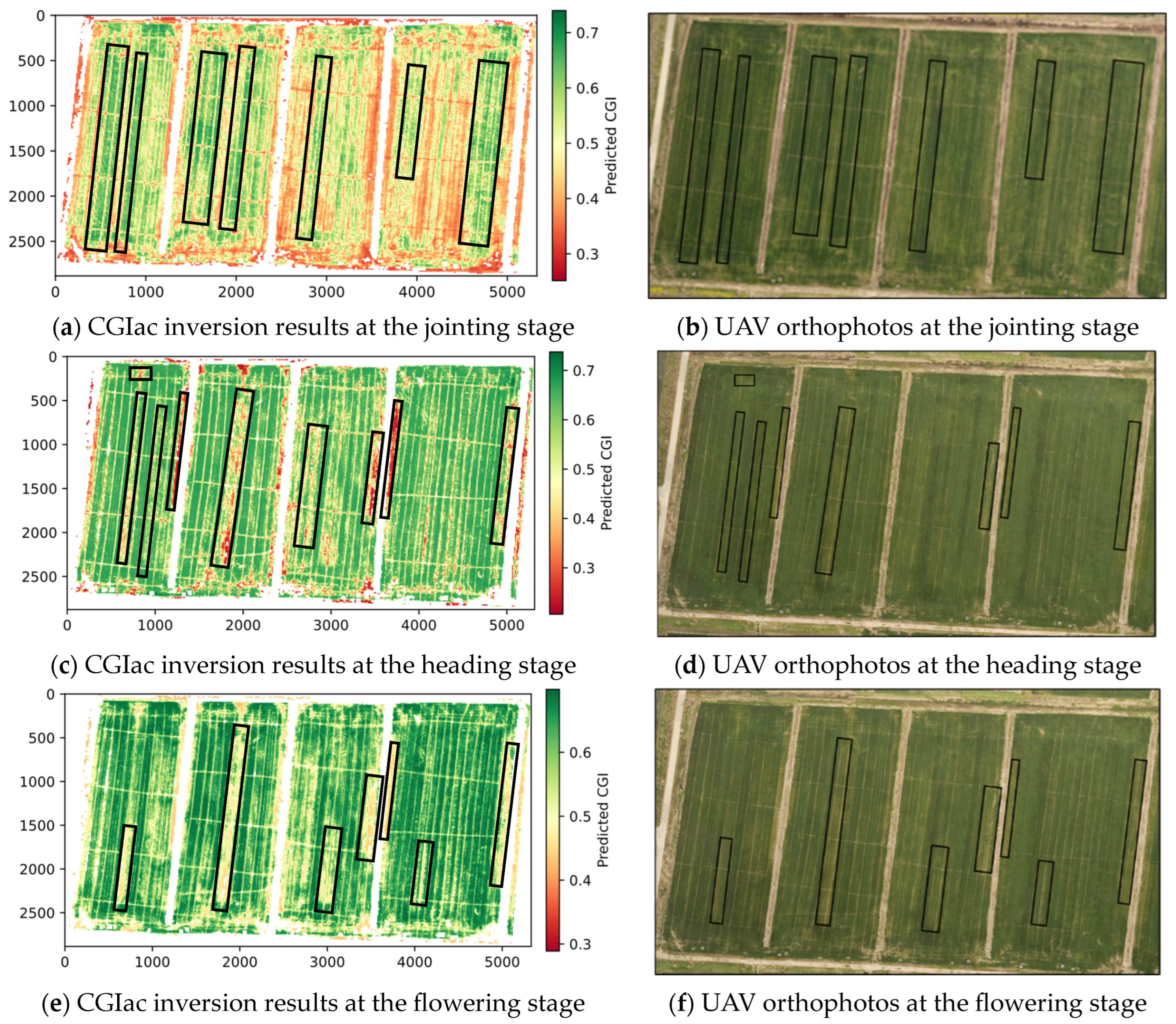 Agriculture 14 01900 g008