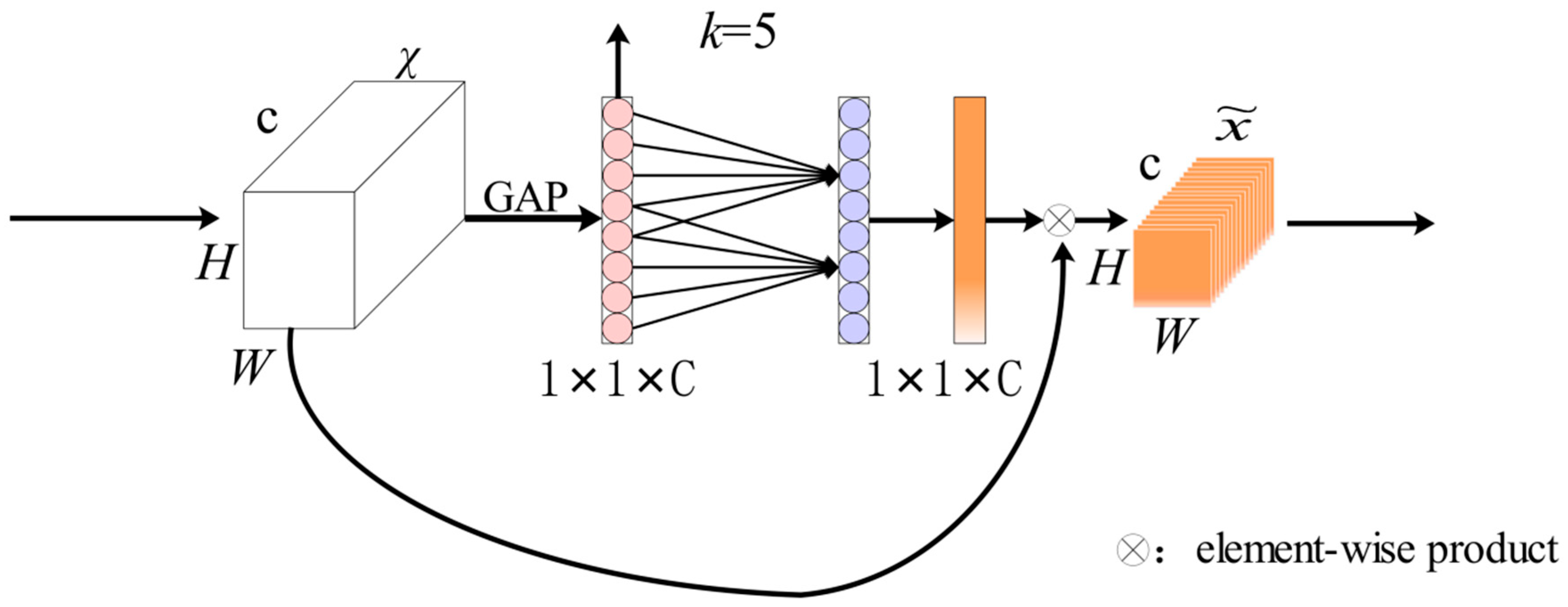 Agriculture 14 01905 g004