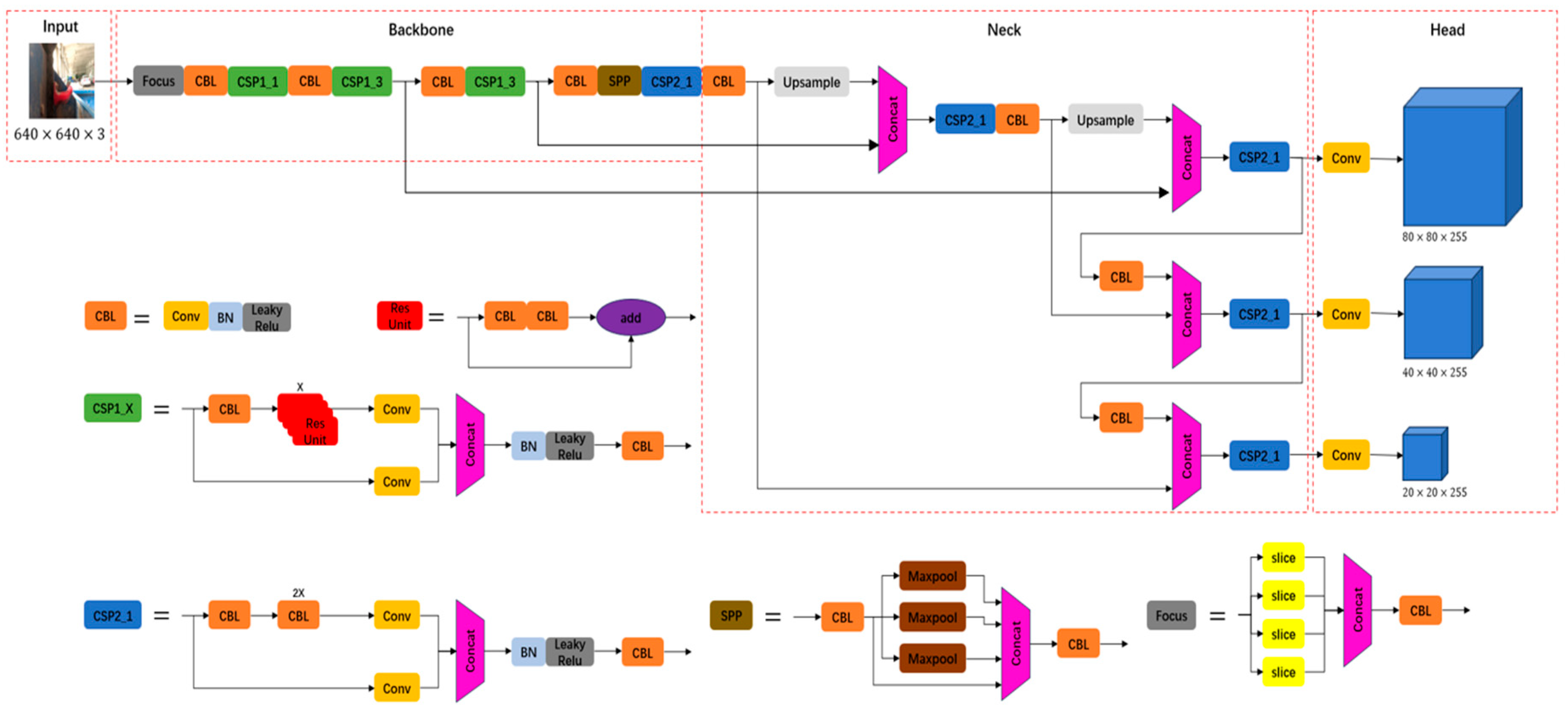 Agriculture 14 01905 g006