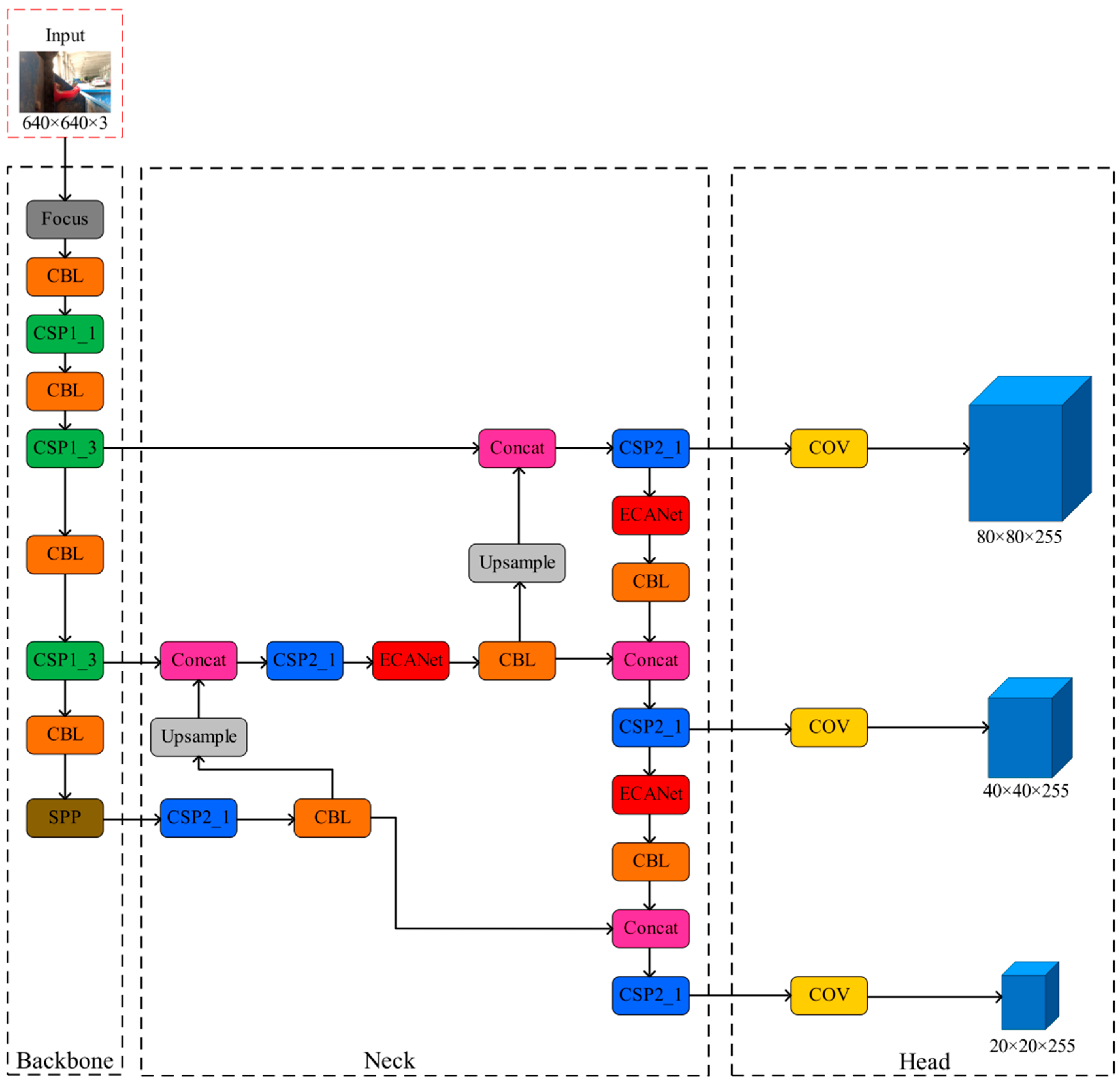 Agriculture 14 01905 g008