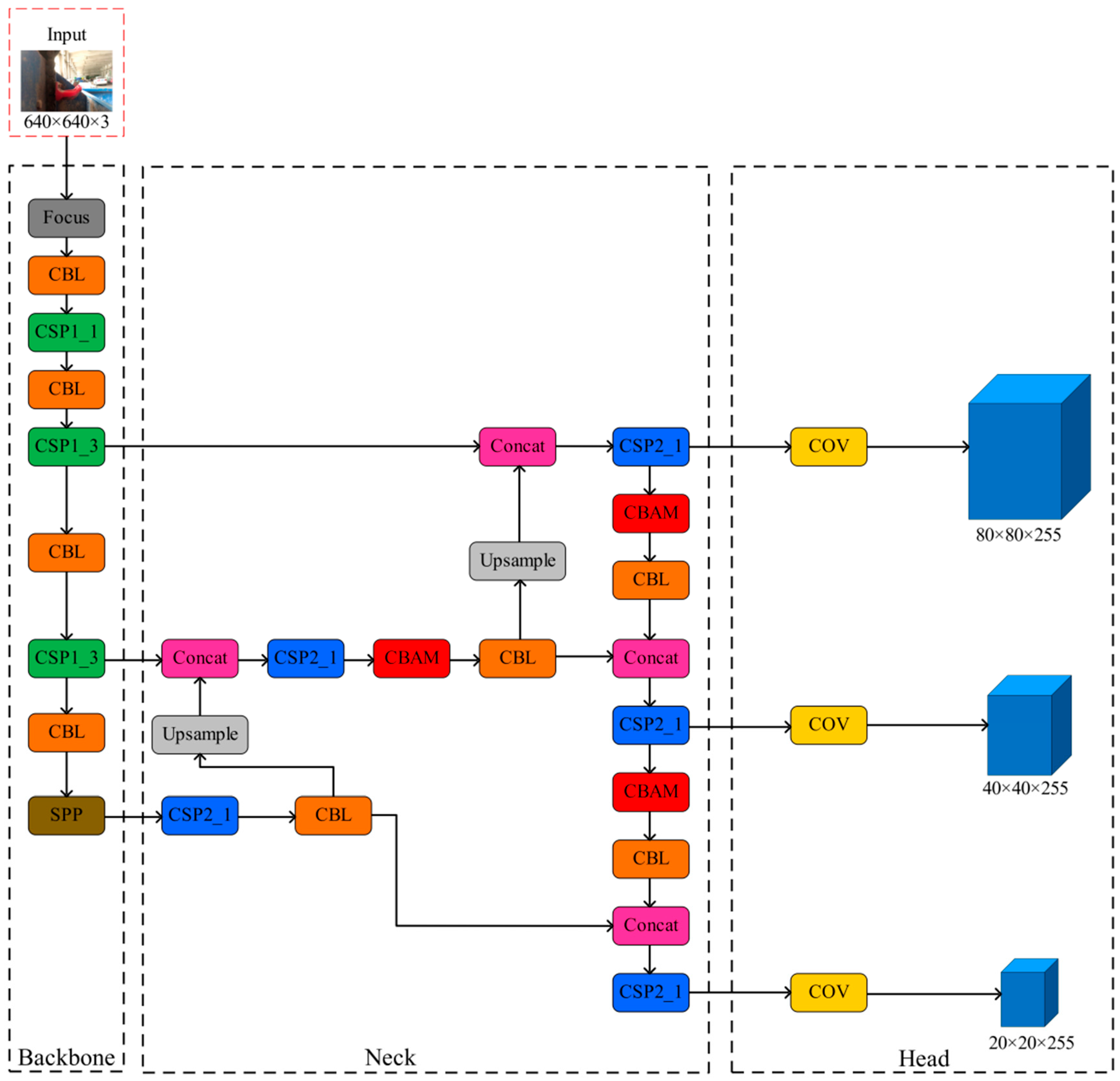 Agriculture 14 01905 g009
