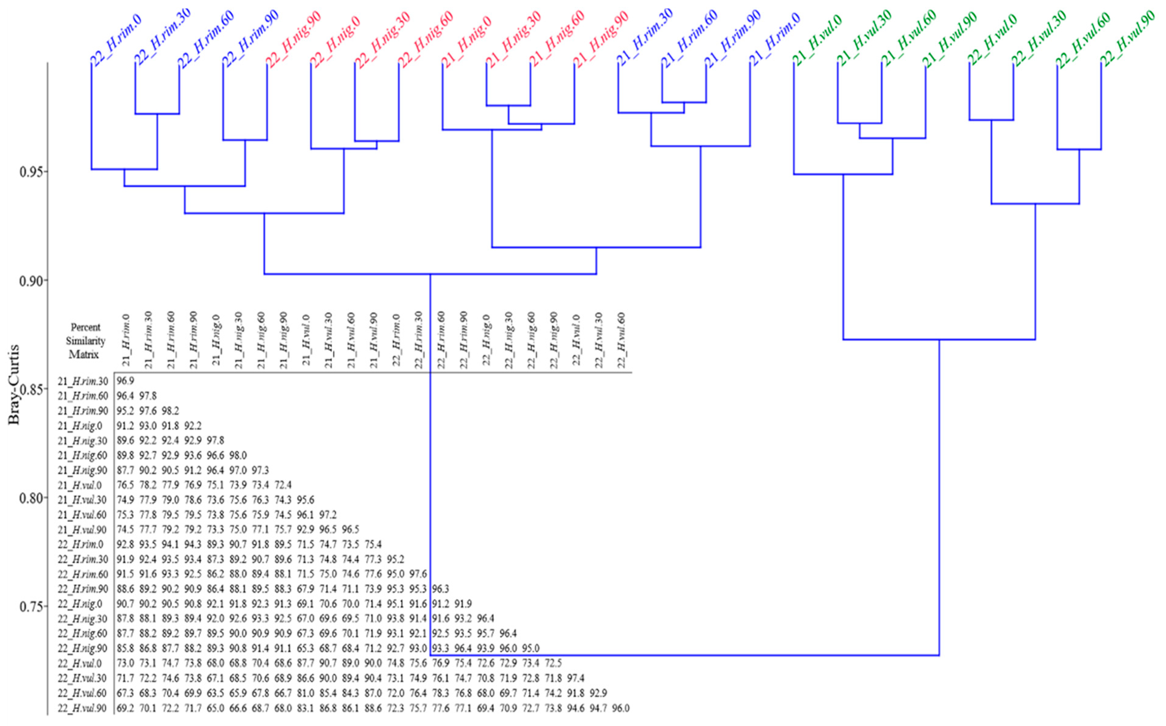 Agriculture 14 01913 g001