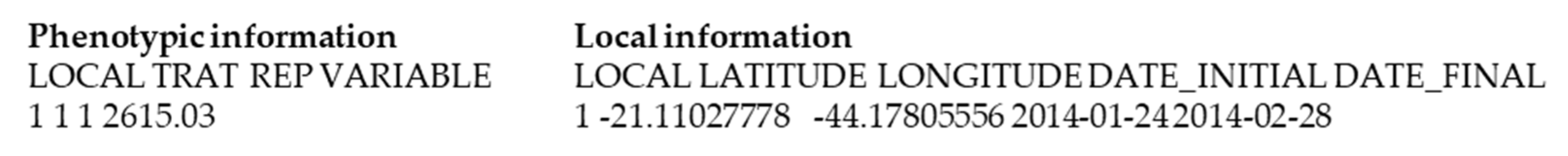 Agriculture 14 01914 g004 Agriculture 14 01914 g004