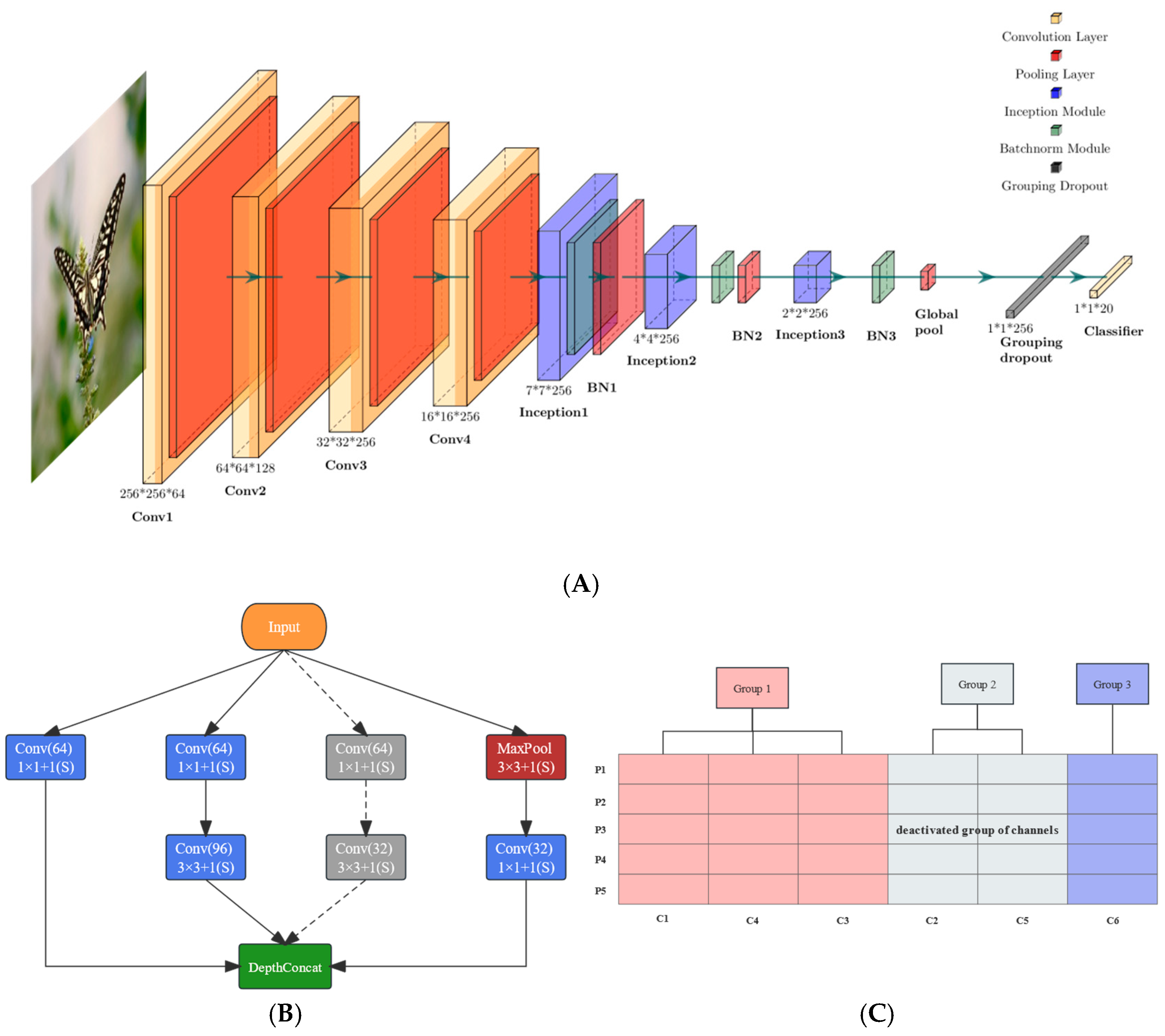 Agriculture 14 01915 g001