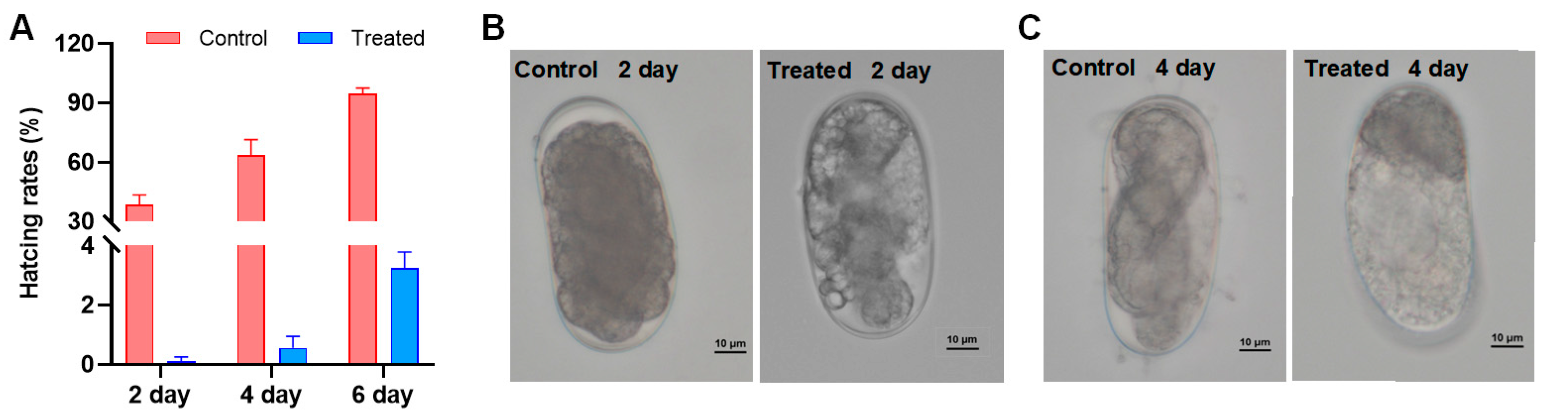 Agriculture 14 01920 g002