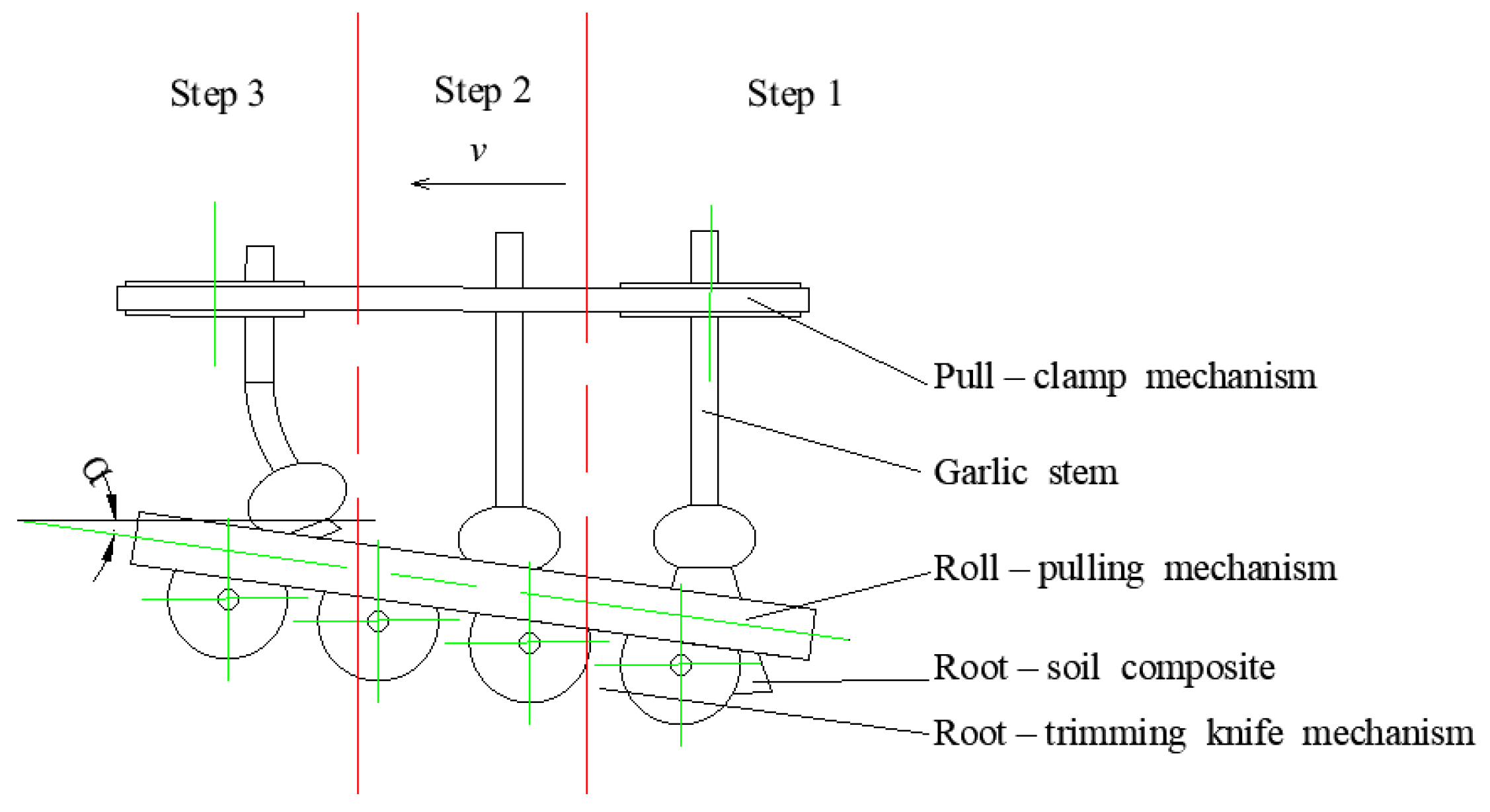 Agriculture 14 01922 g002
