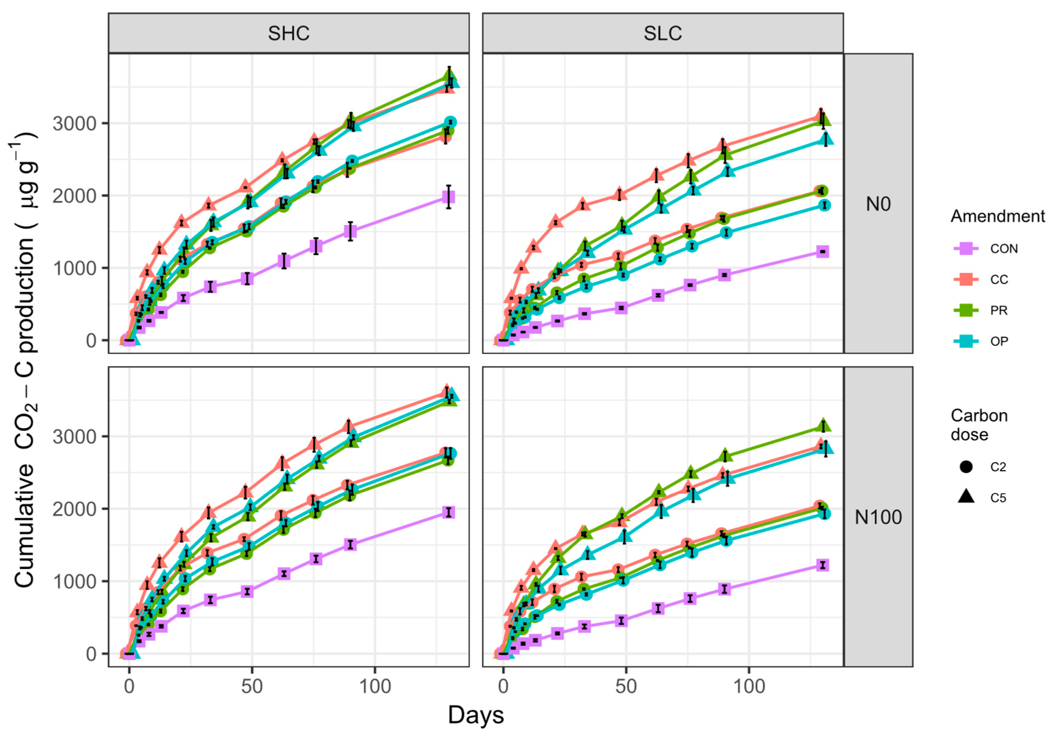 Agriculture 14 01923 g001