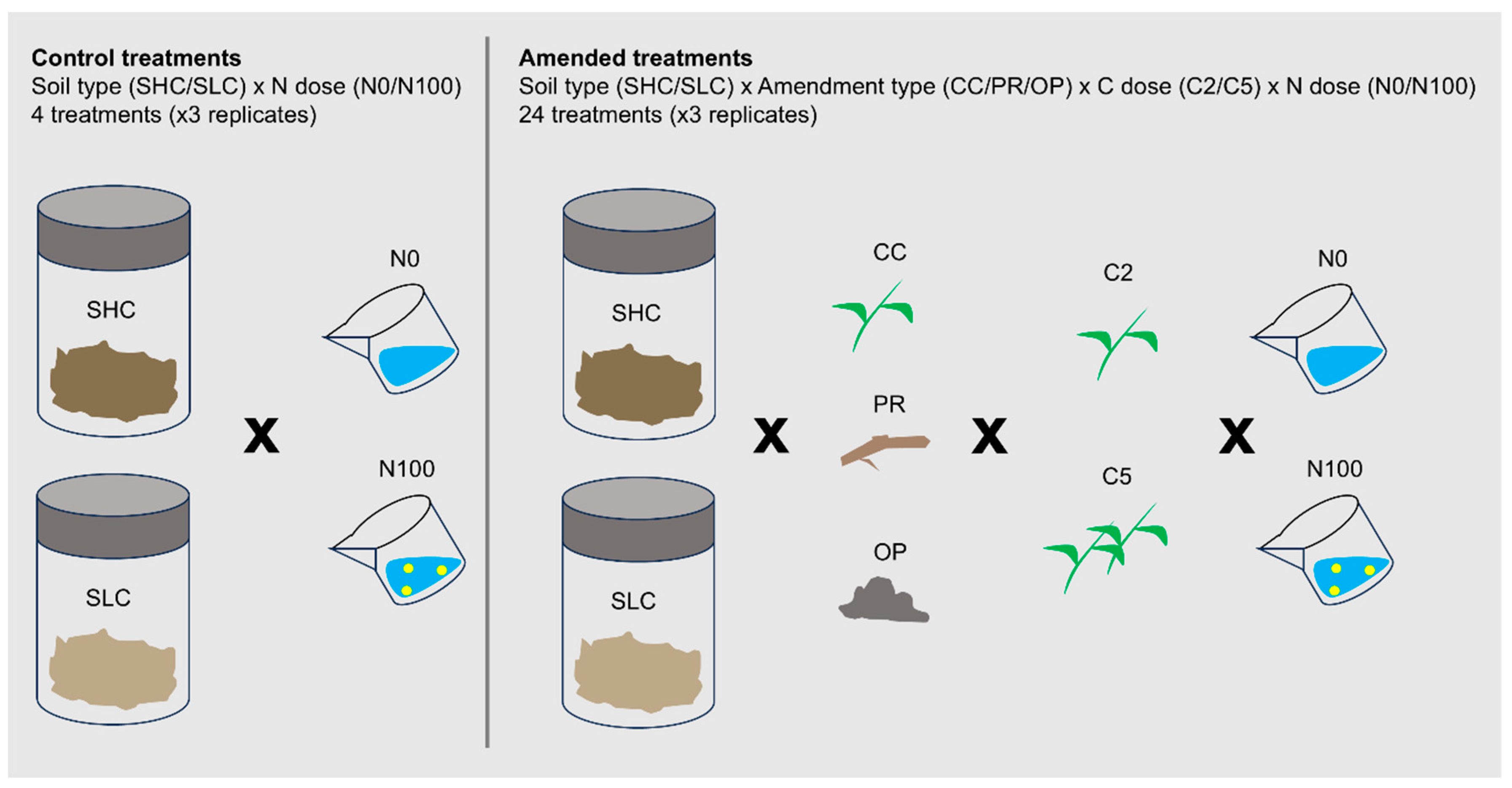 Agriculture 14 01923 sch001