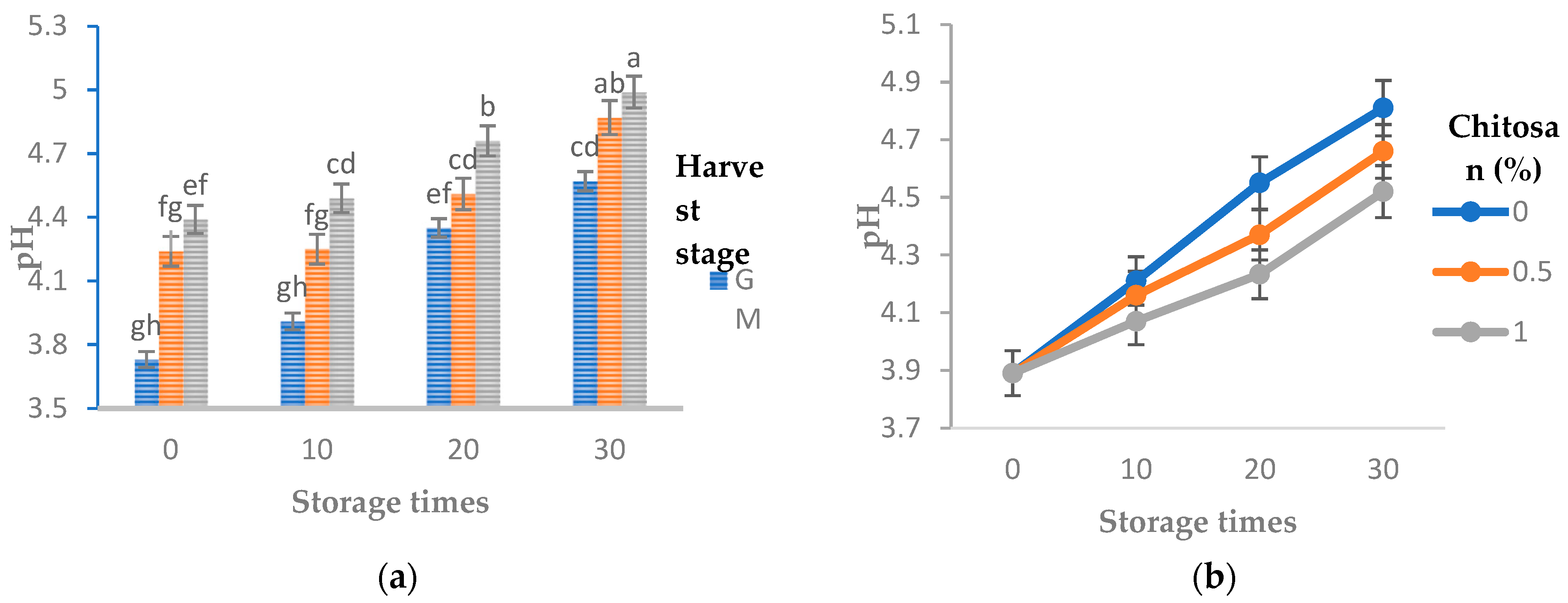 Agriculture 14 01924 g001